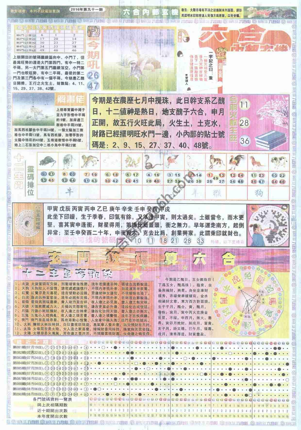 六合内部玄机
