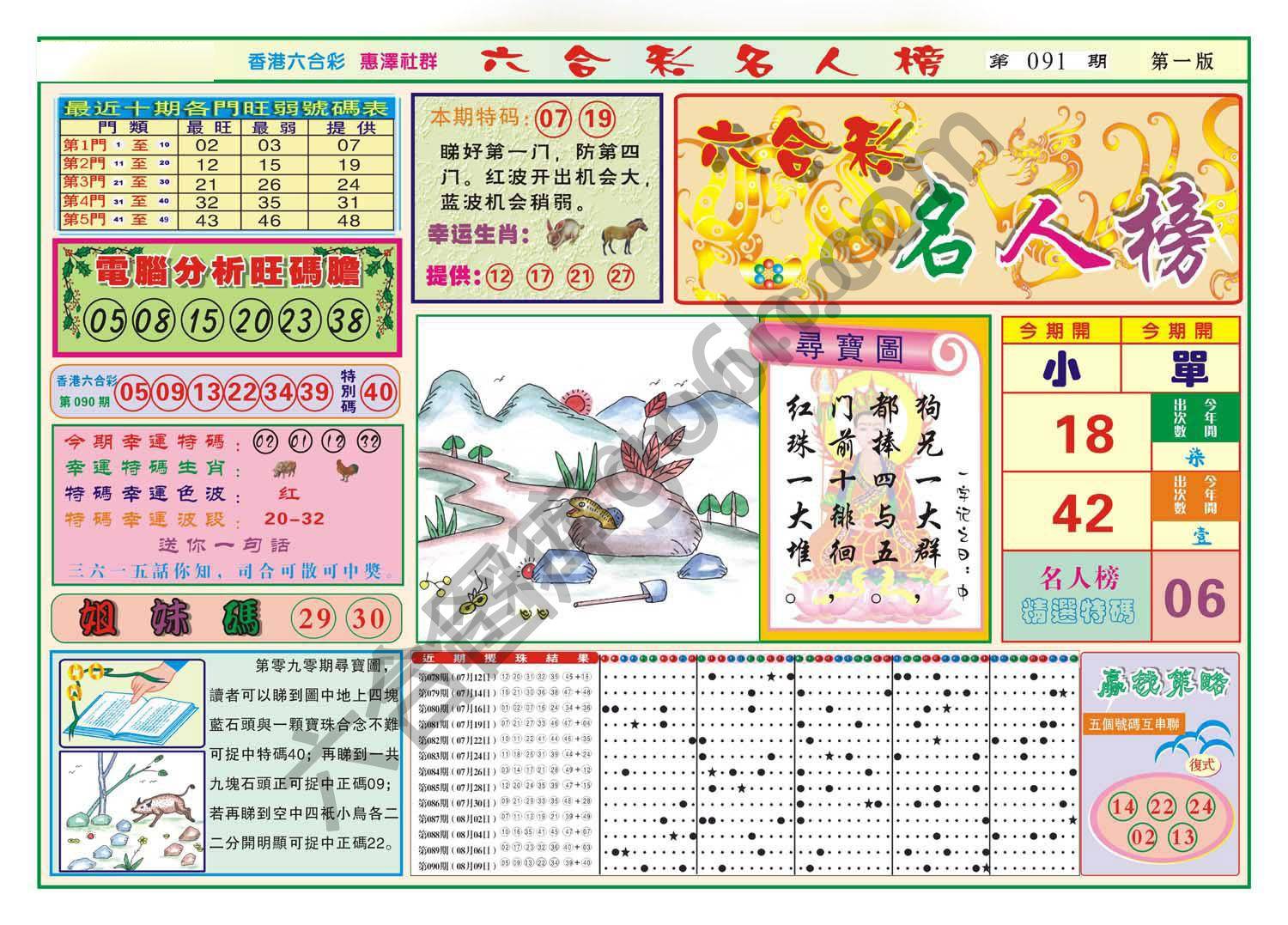 名人榜