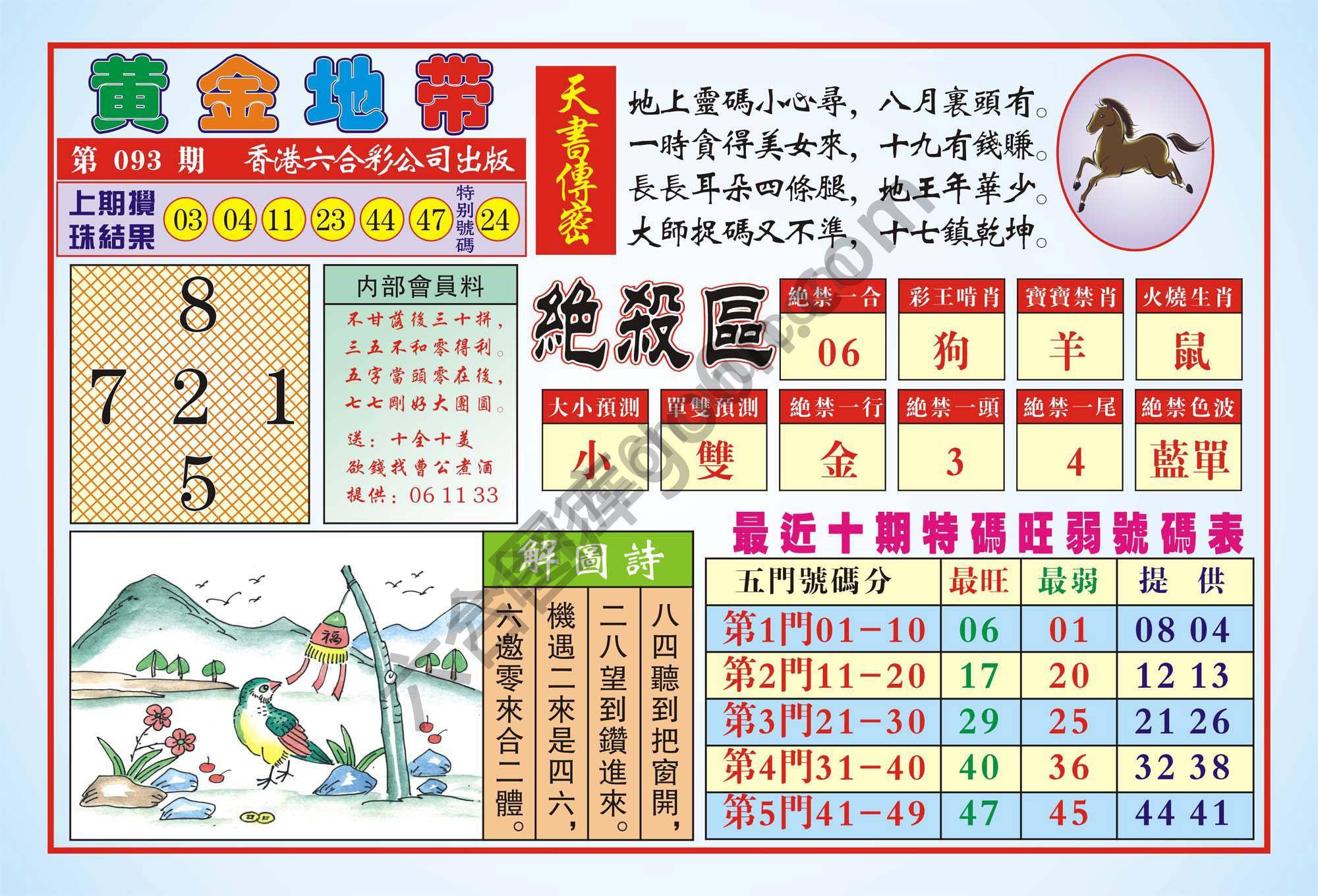 香港黄金地带