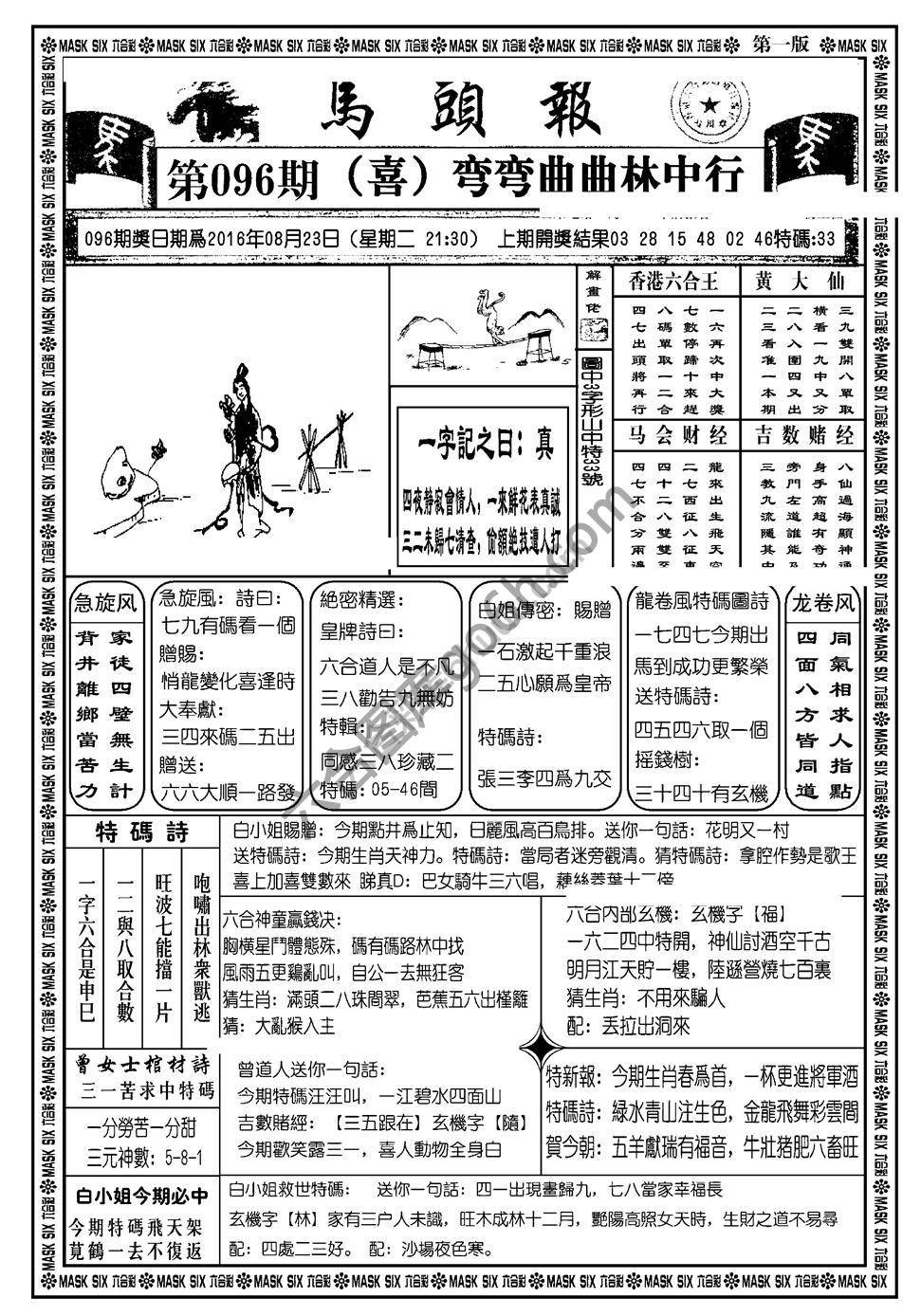 马头报