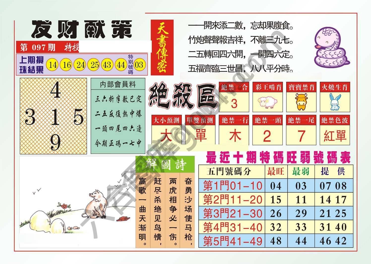 发财献策