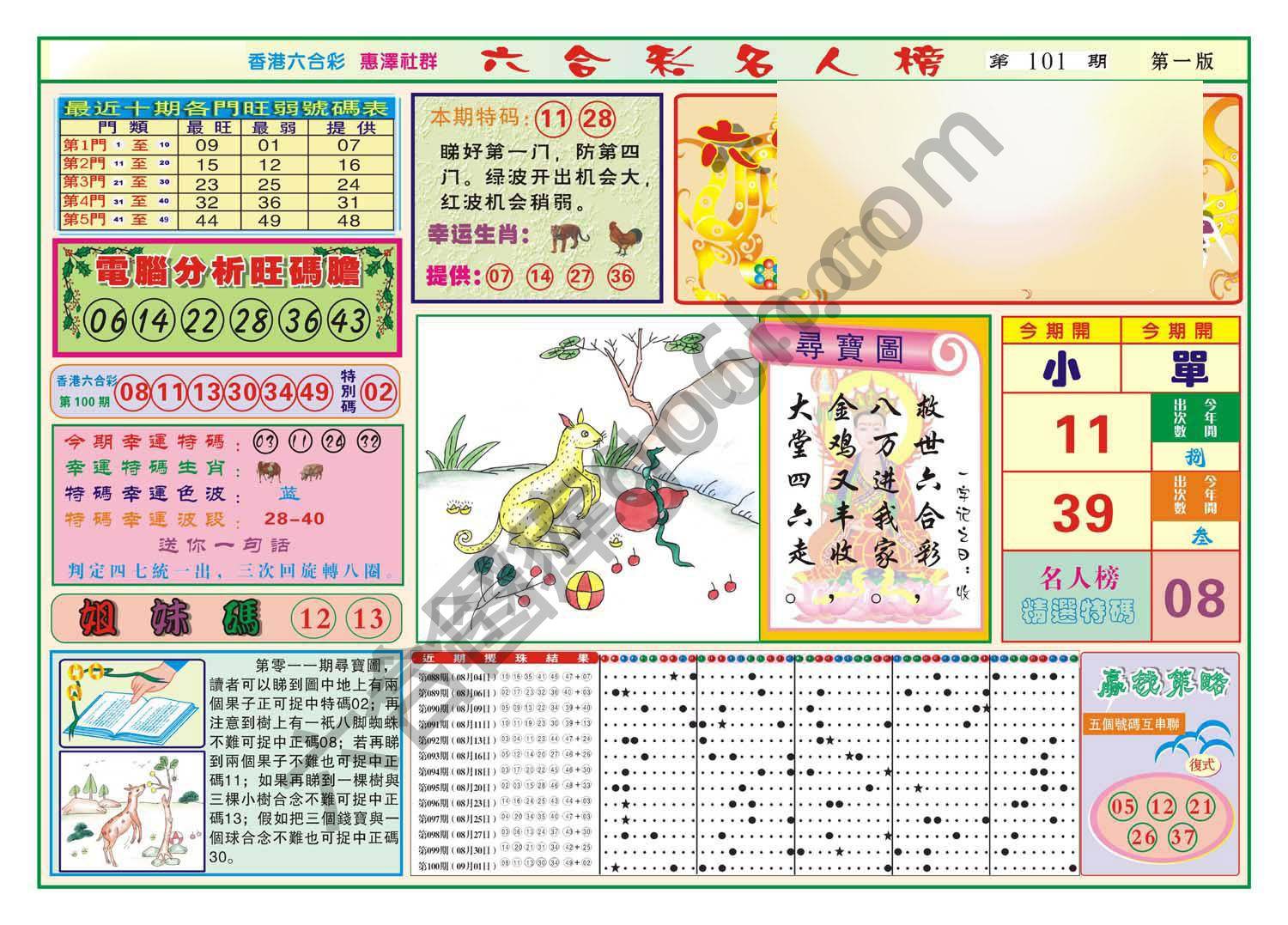 名人榜