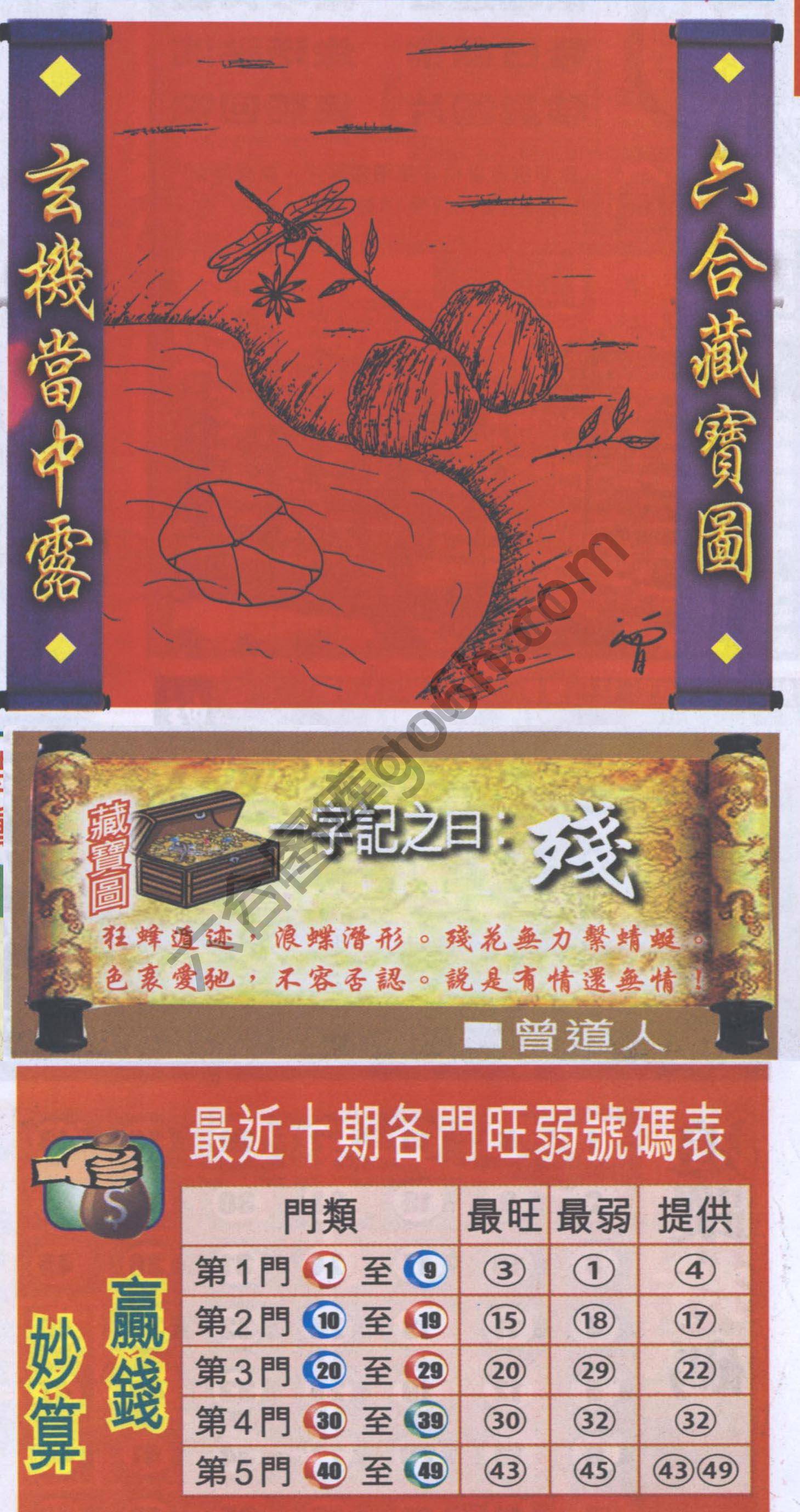 高清跑狗图