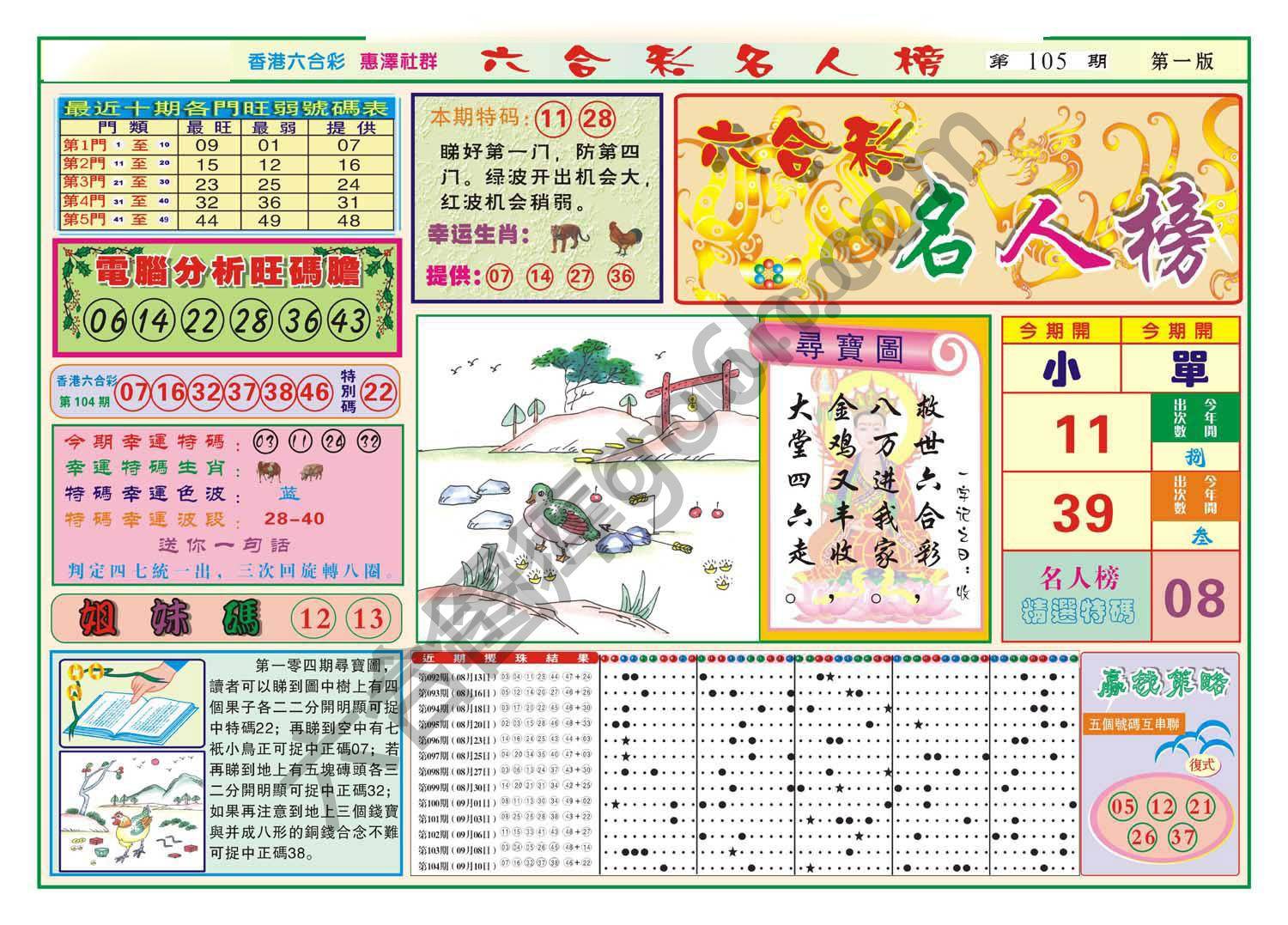 名人榜