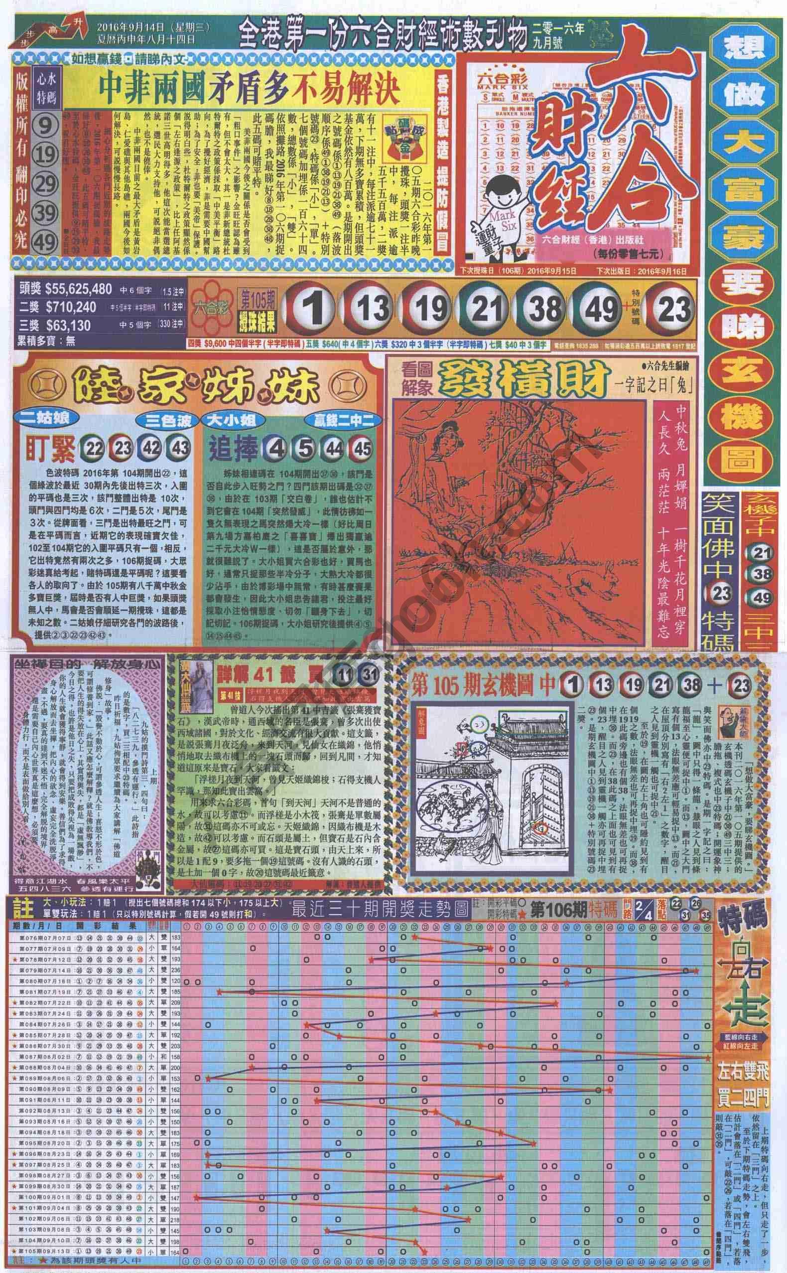 新六合财经