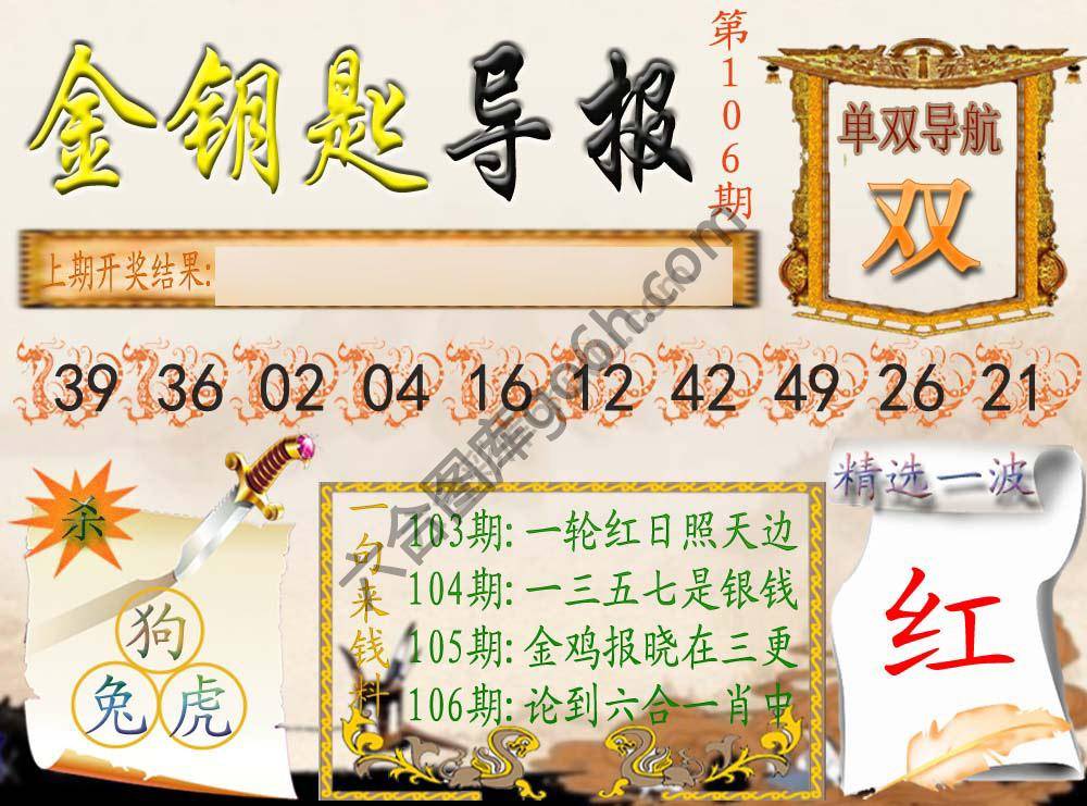 金钥匙导报