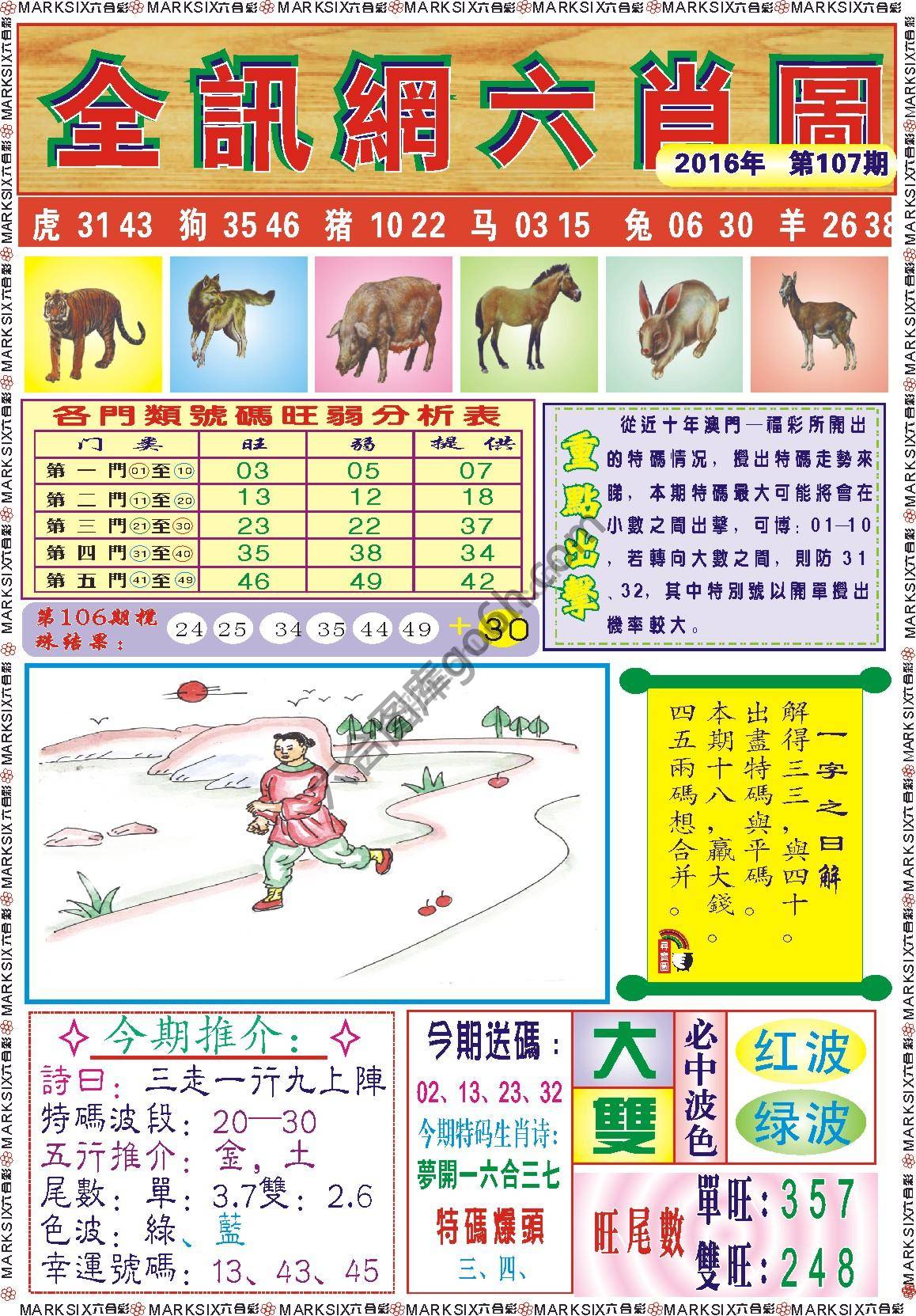 全讯网六肖图