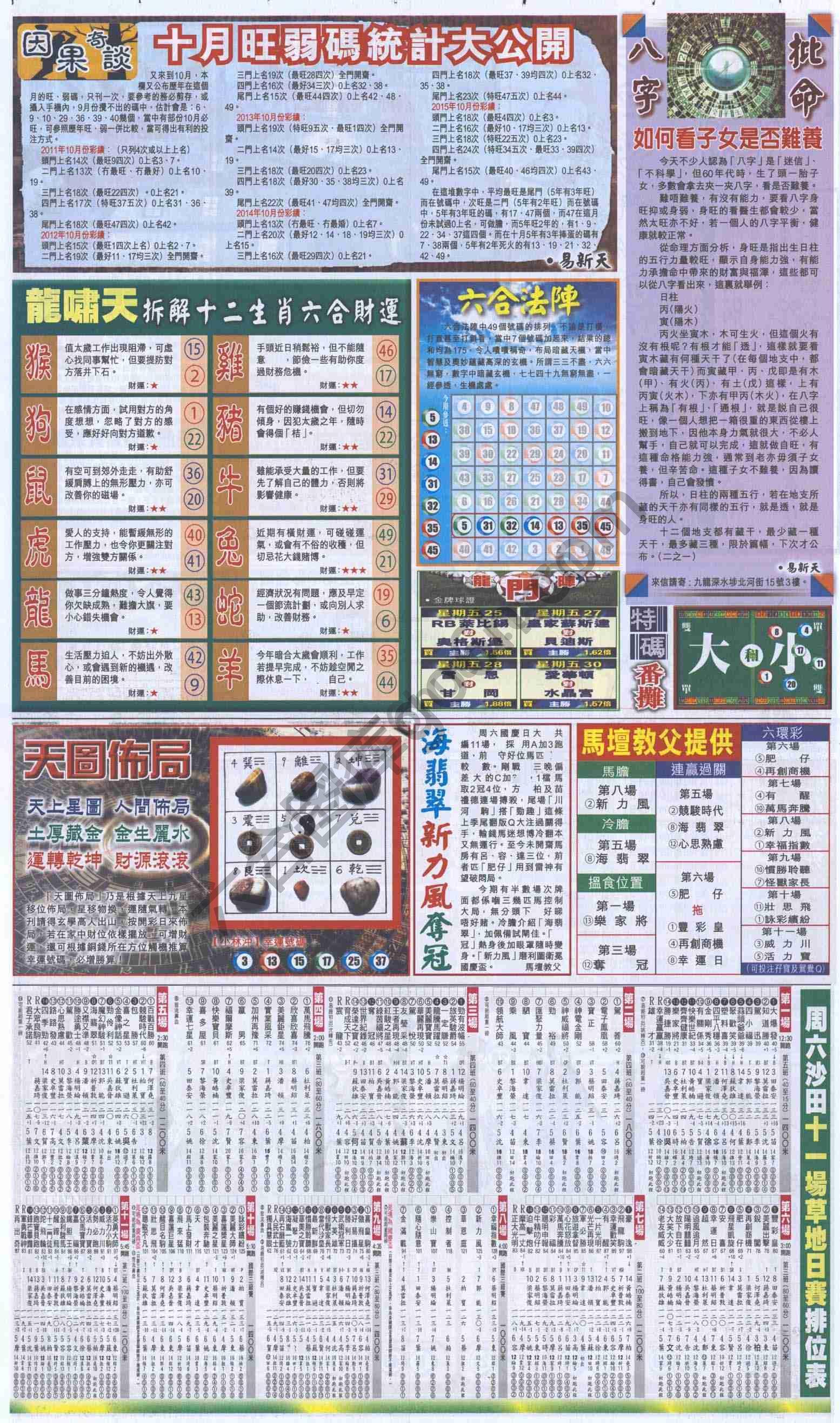 跑狗图