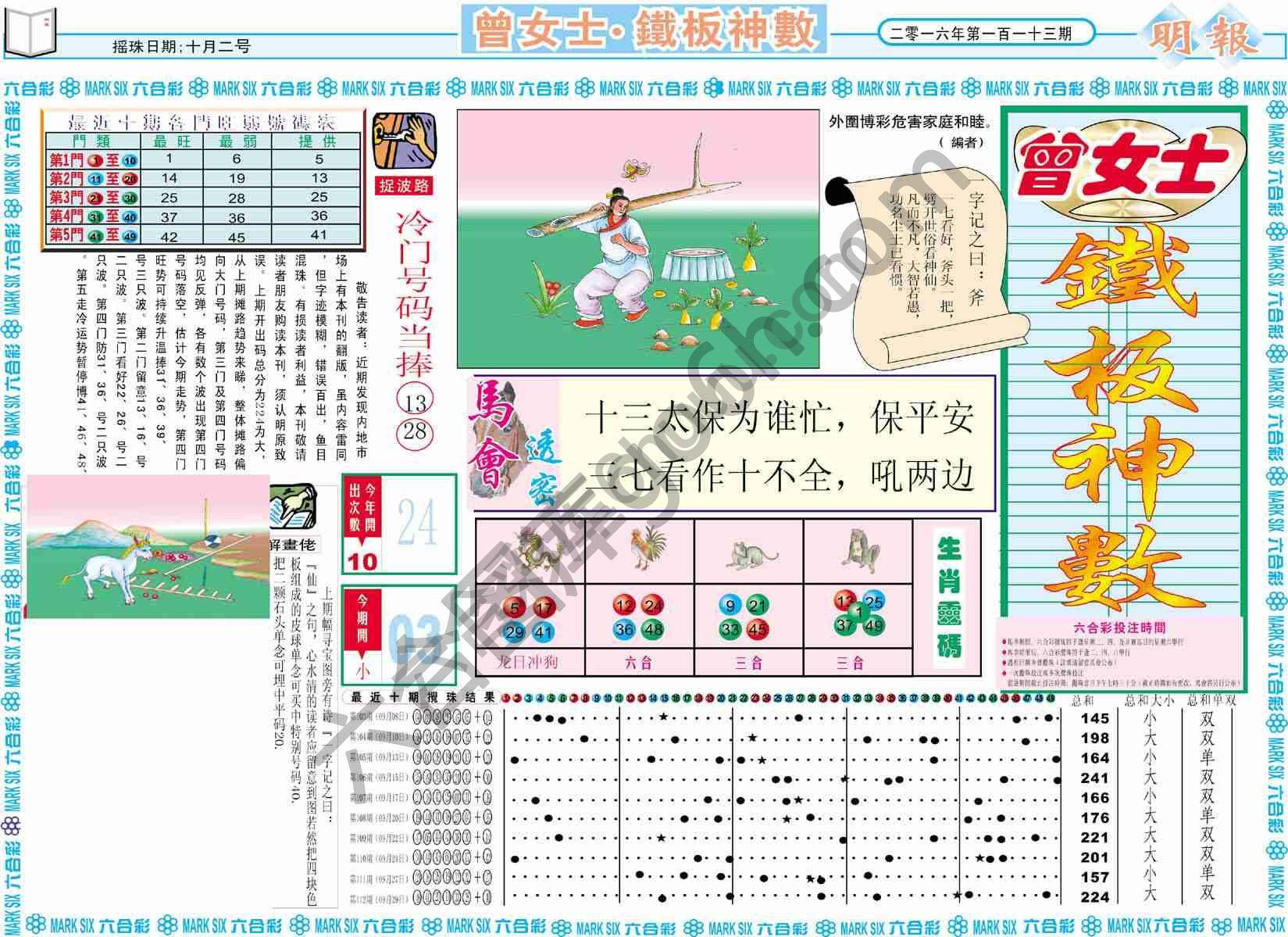 曾女士铁板神数