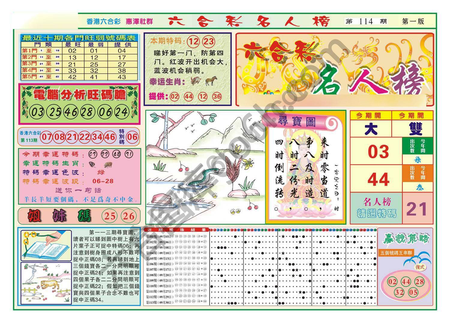 名人榜