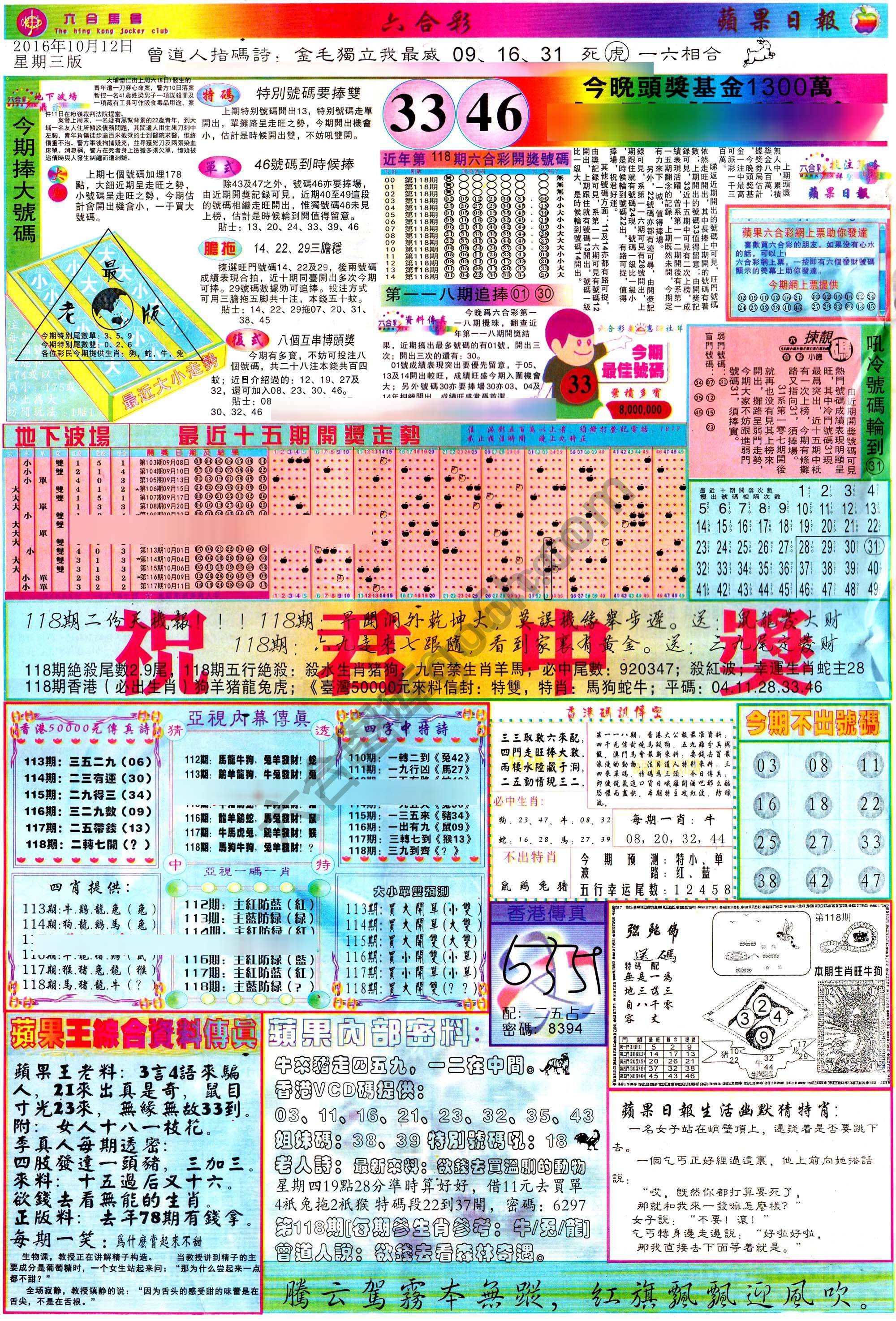 苹果日报