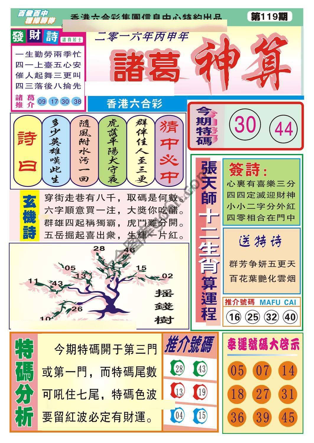 诸葛神算