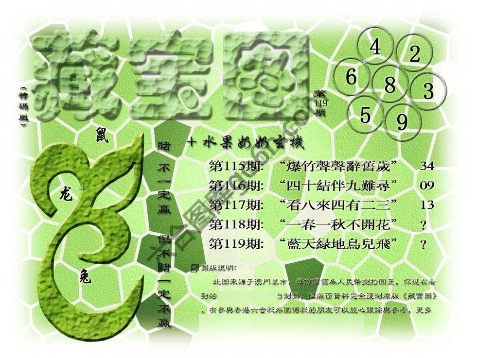 藏宝图
