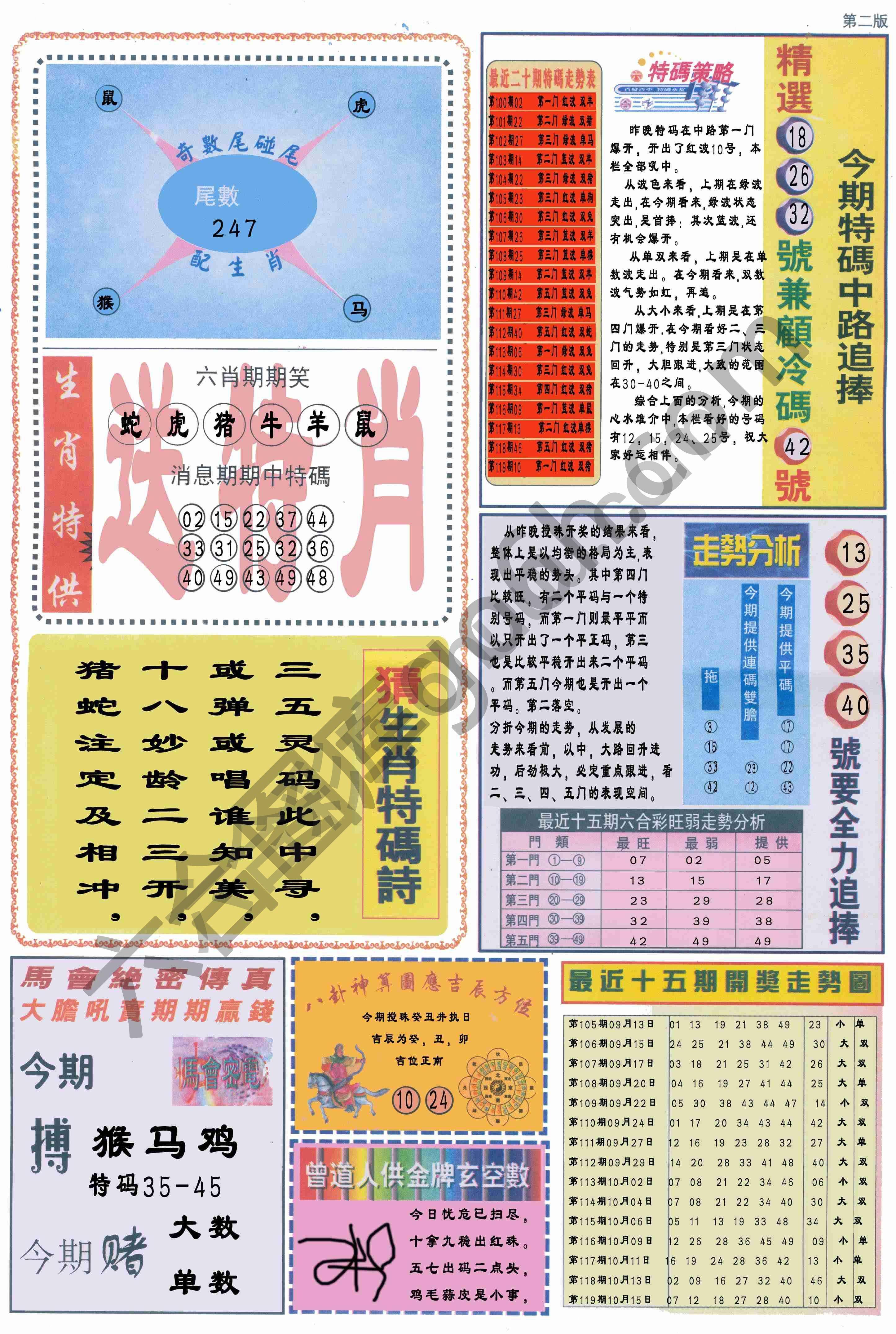 曾道人内幕消息