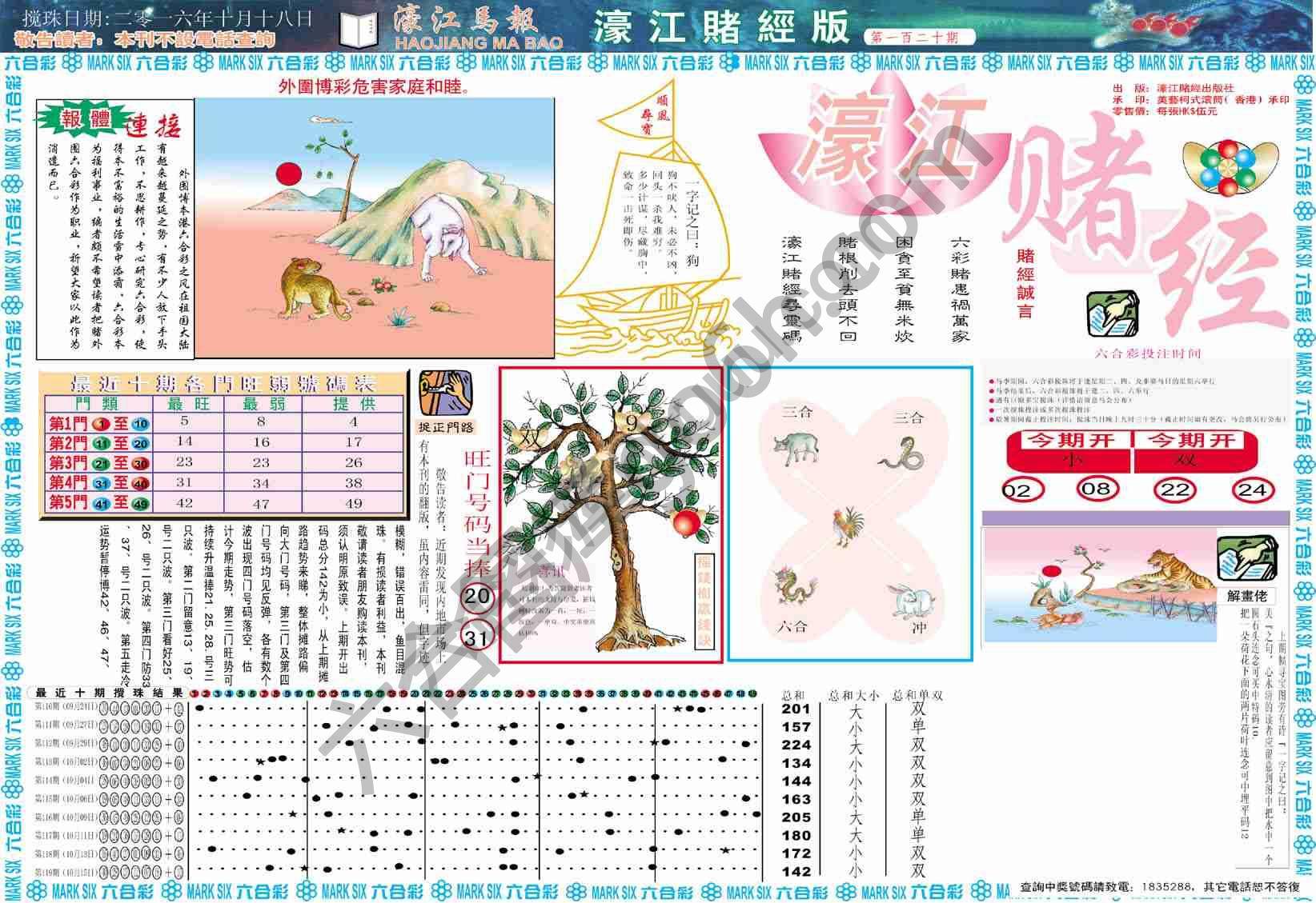 濠江赌经