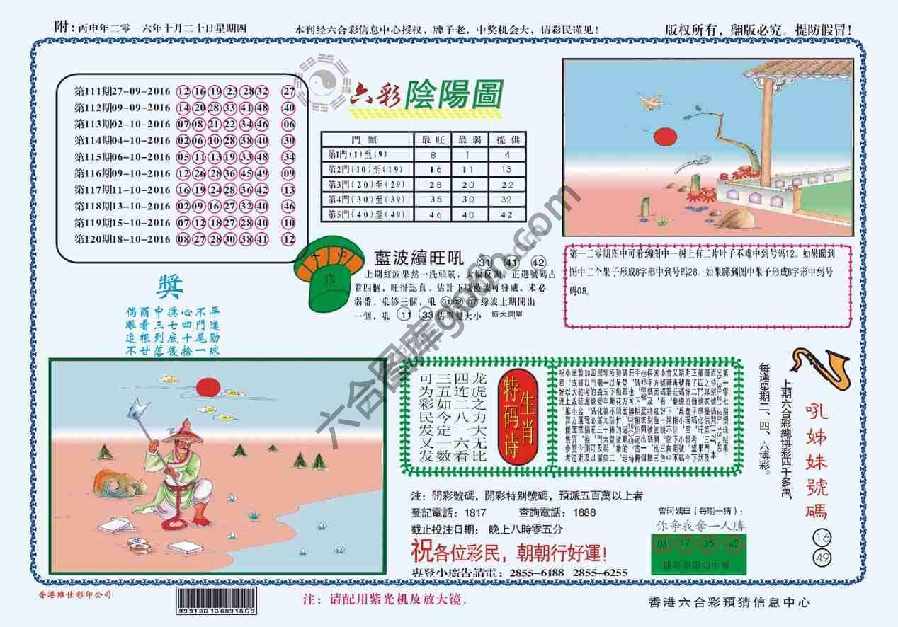 六彩阴阳图