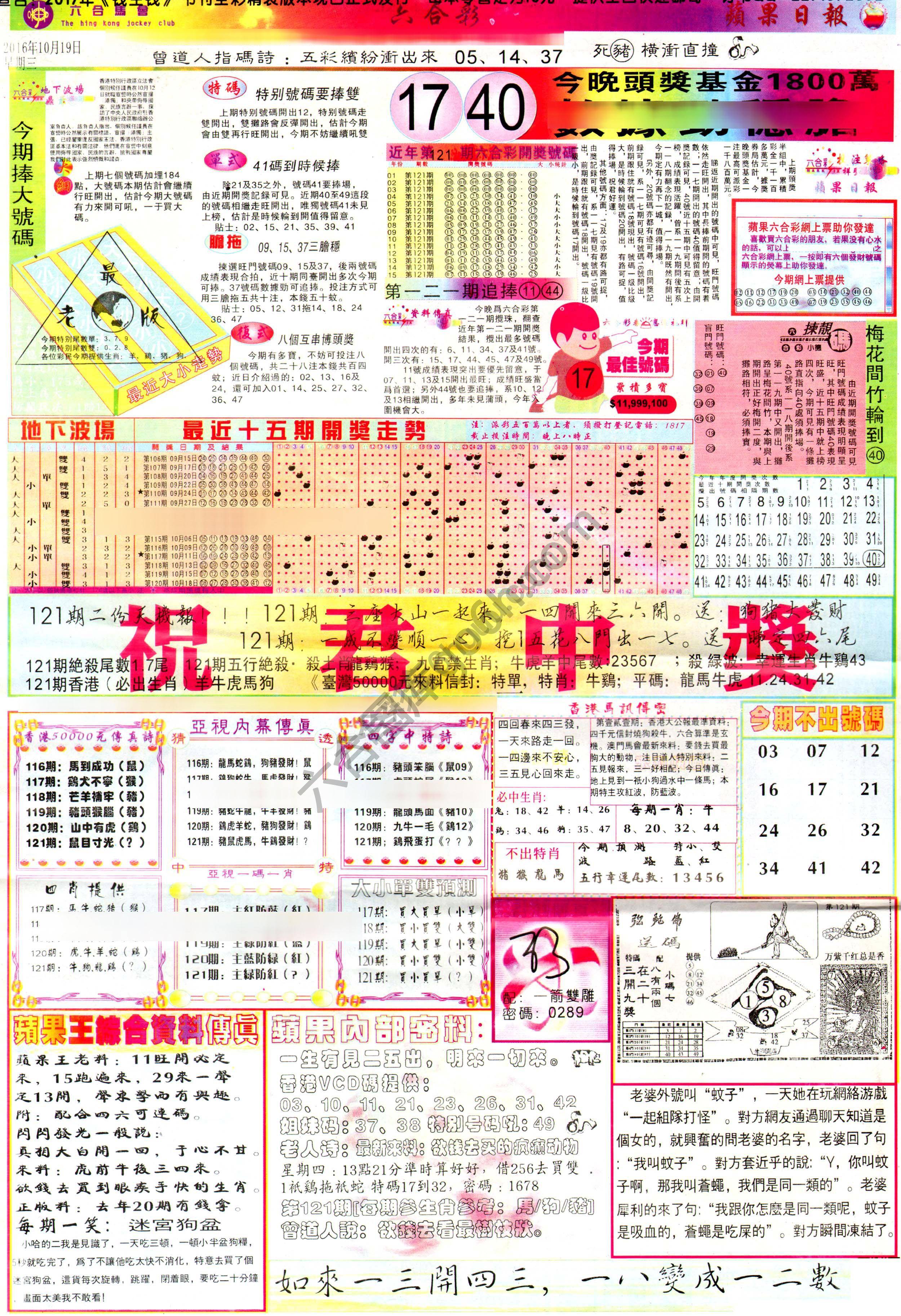 苹果日报