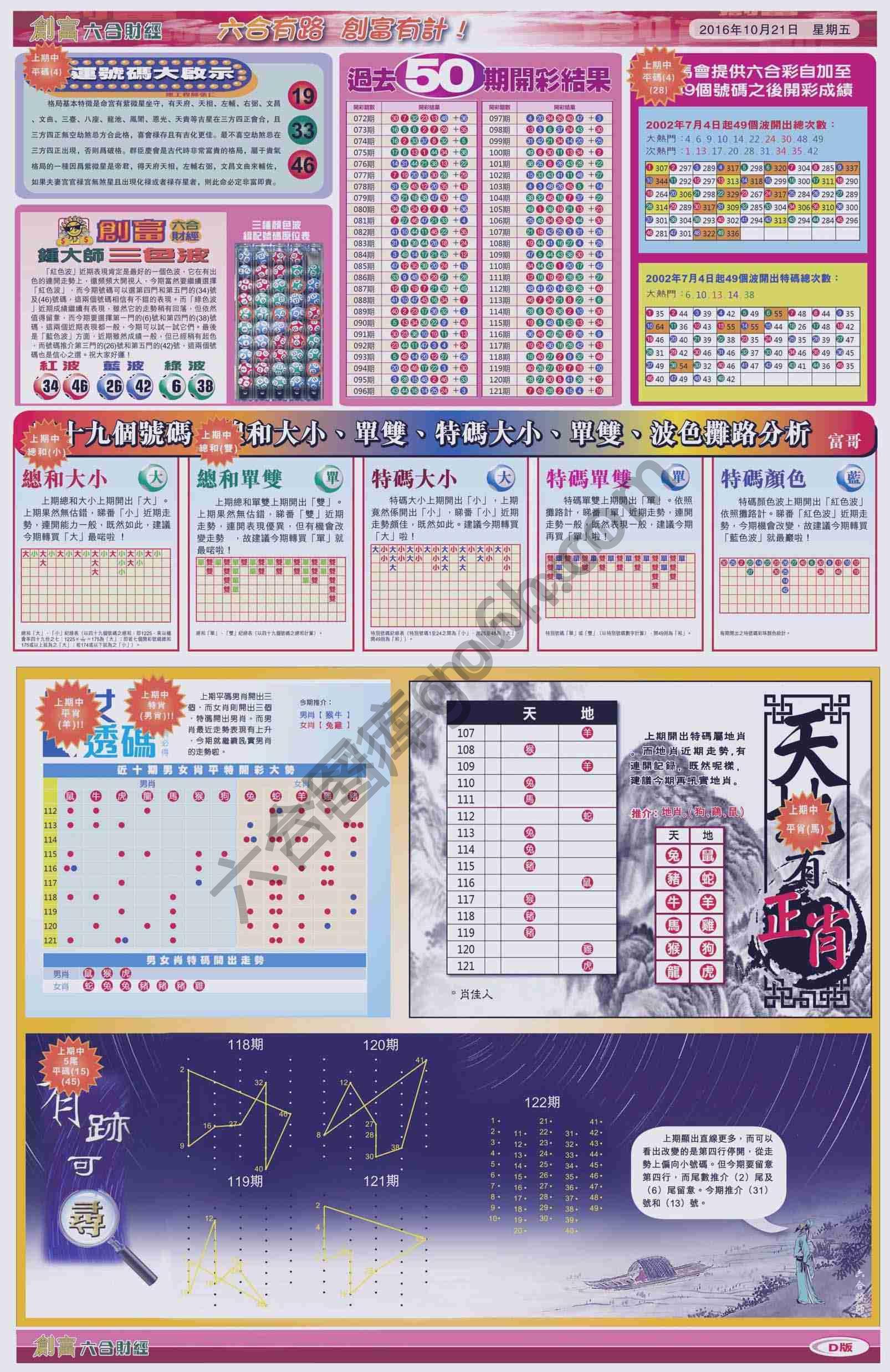 创富