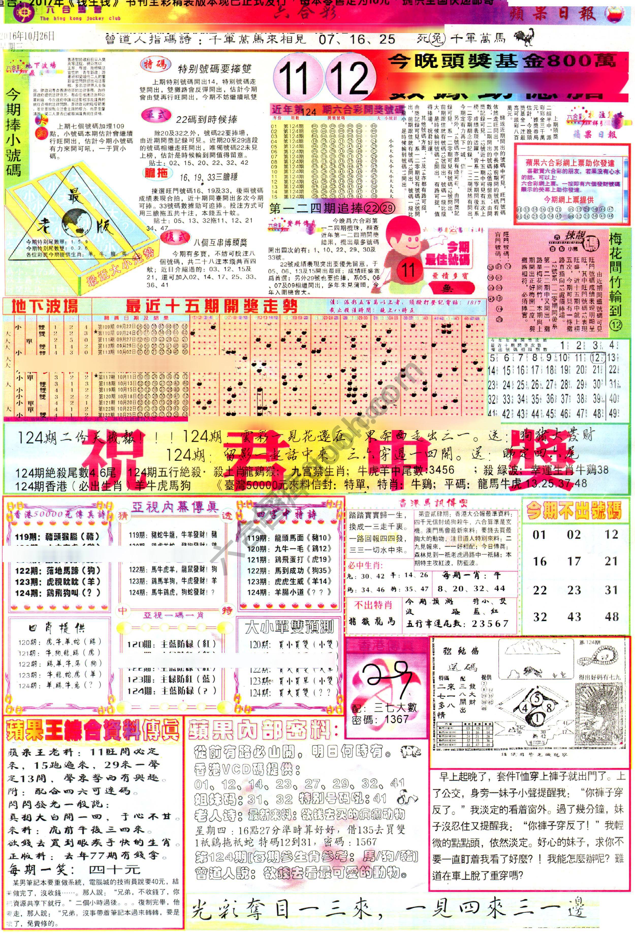 苹果日报