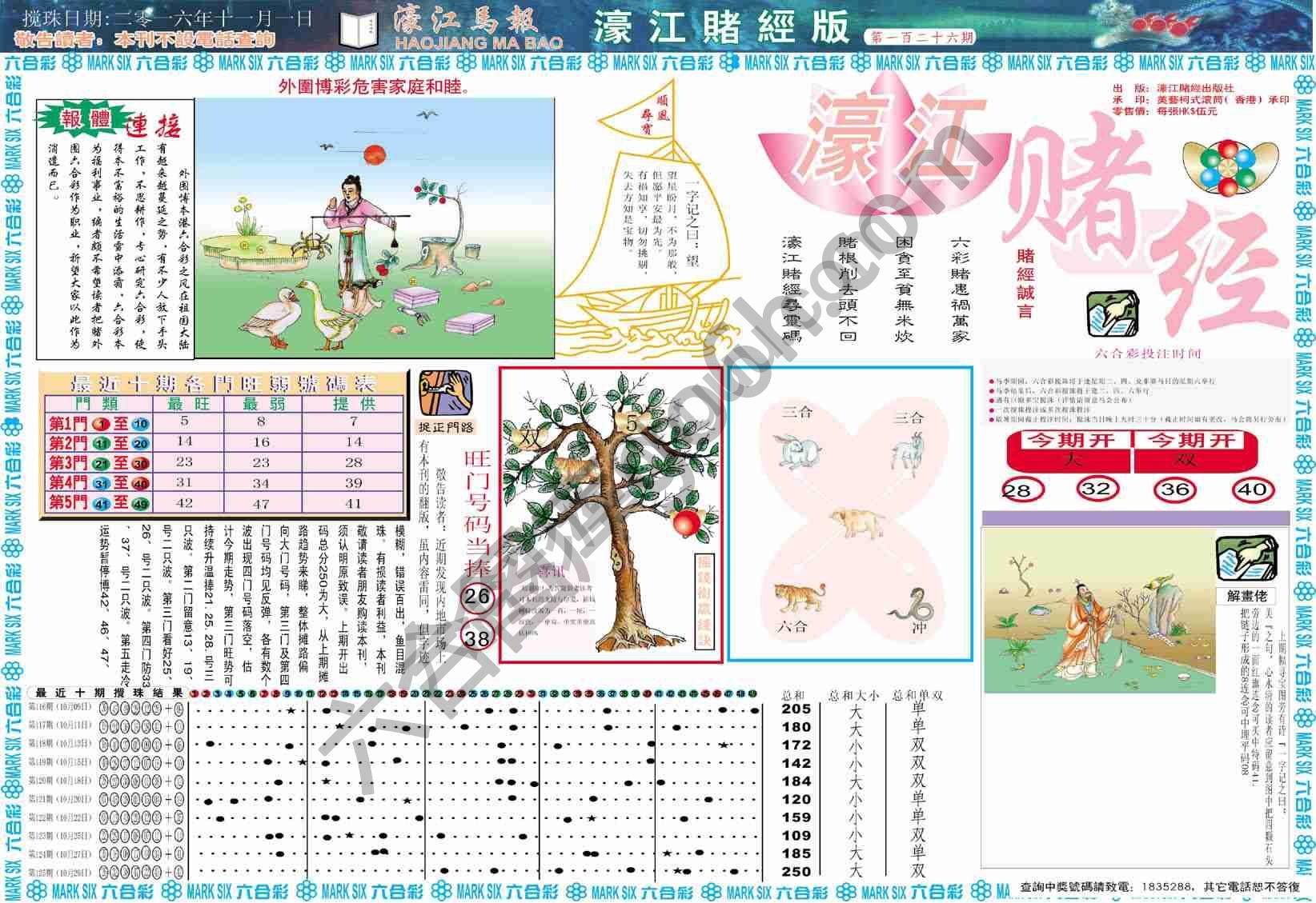 濠江赌经