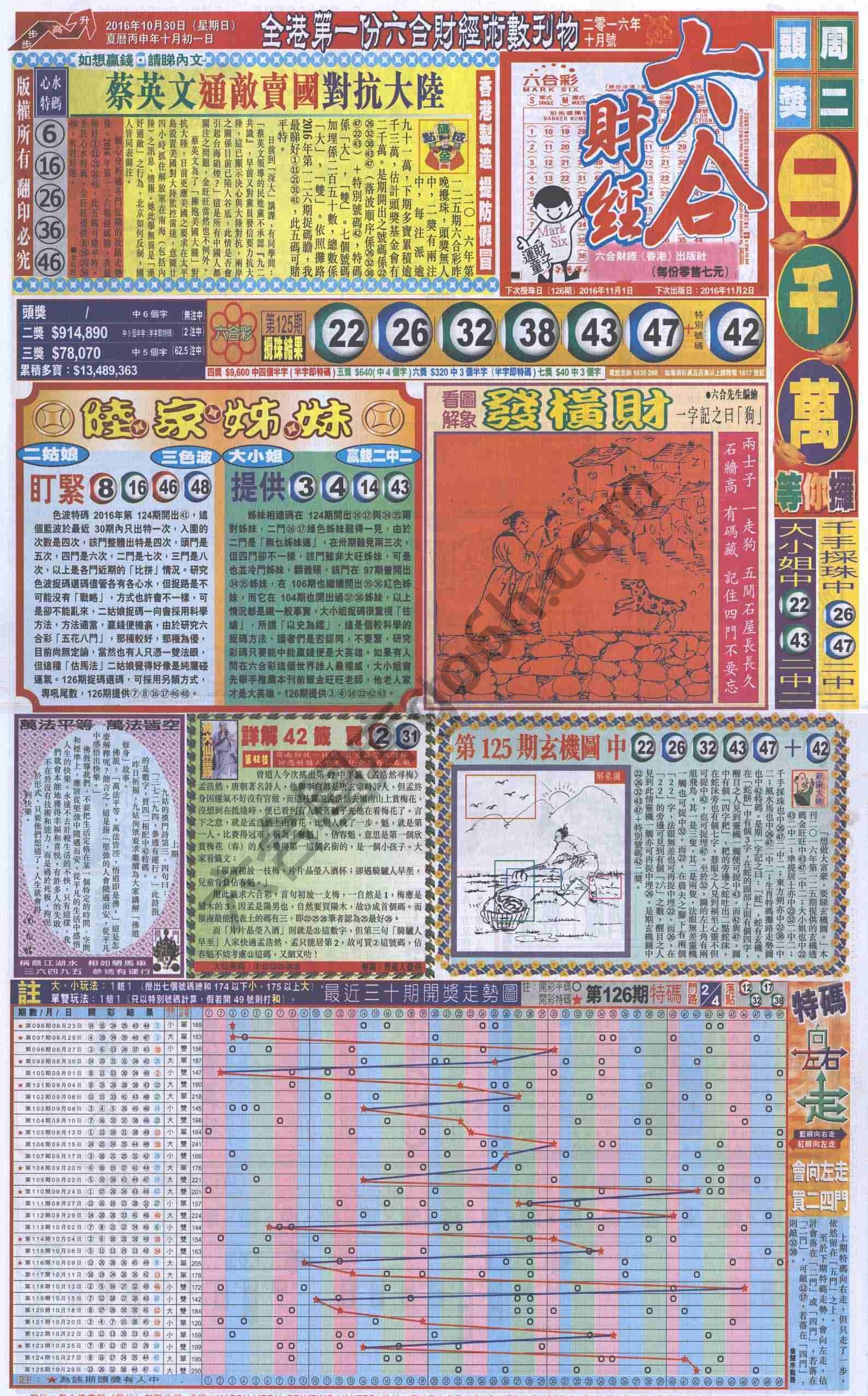 新六合财经