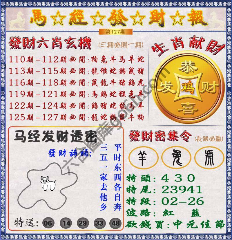 马经发财报