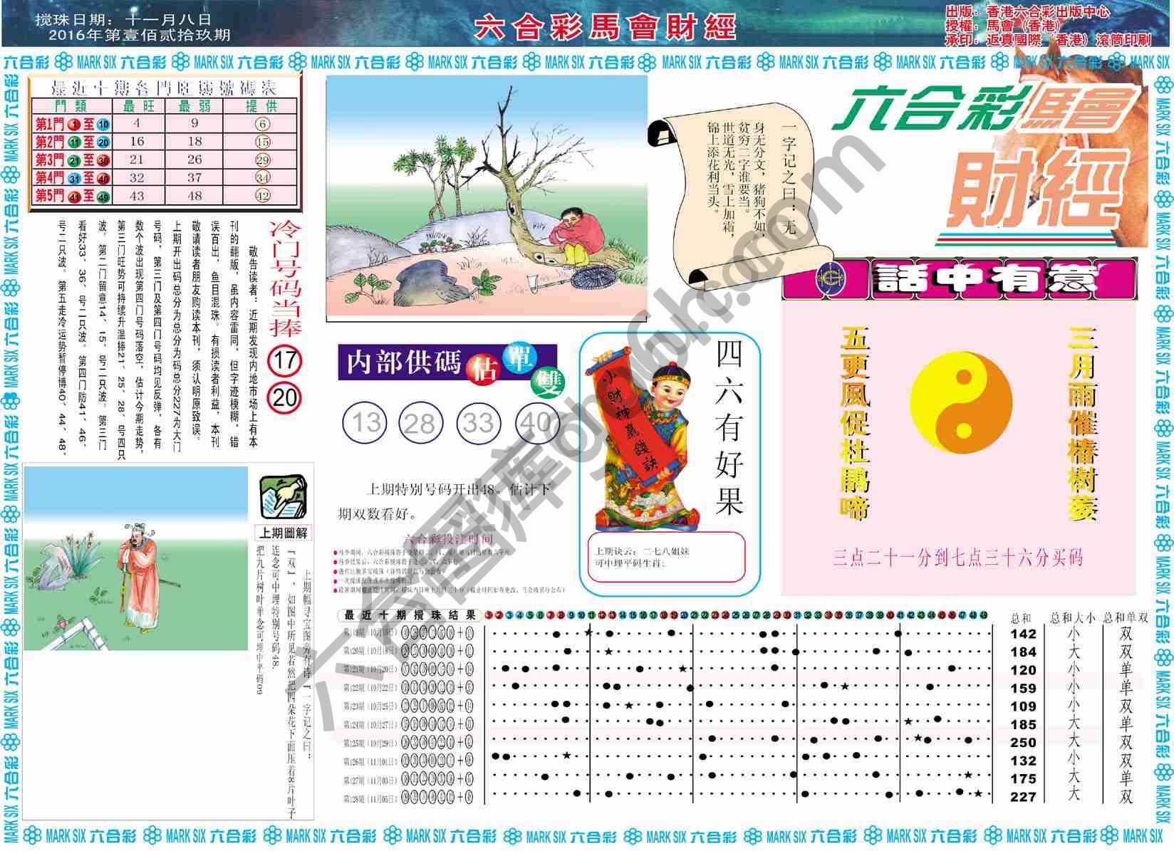 六合彩马会财经
