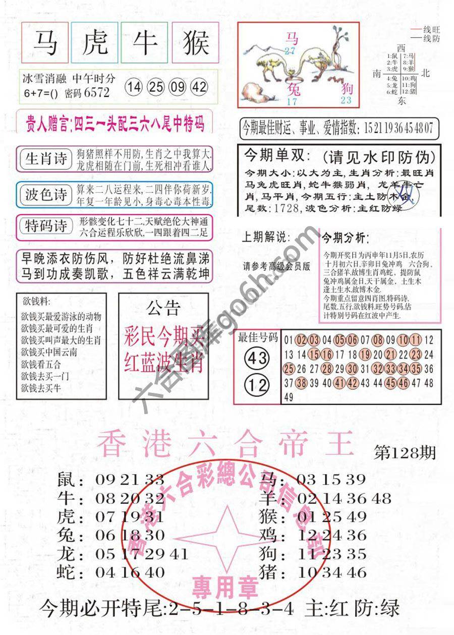凤凰闲情