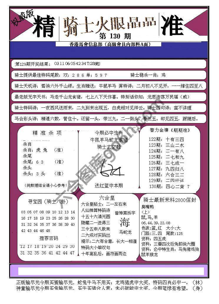 骑士火眼晶晶
