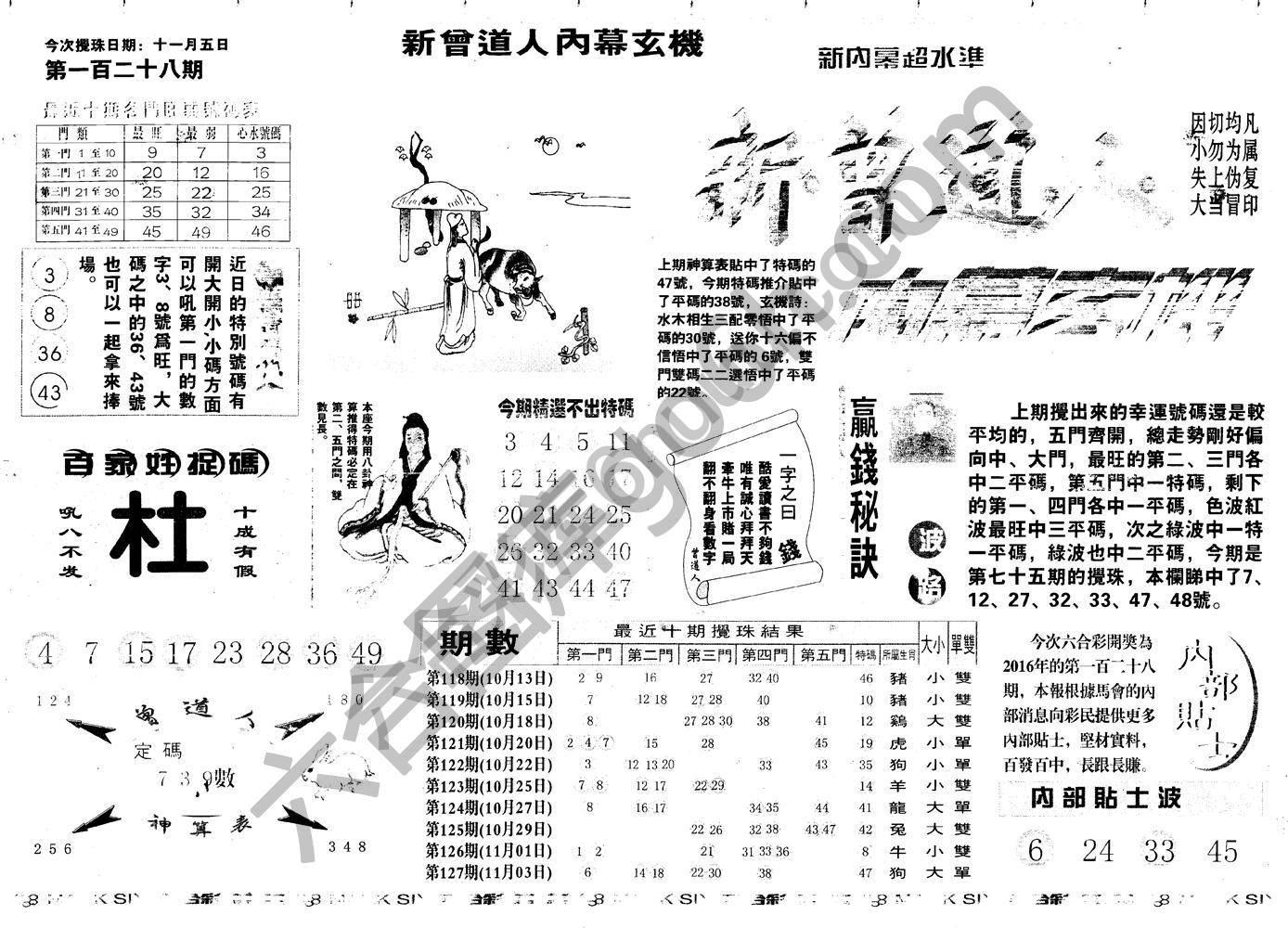 新曾道人内幕玄机