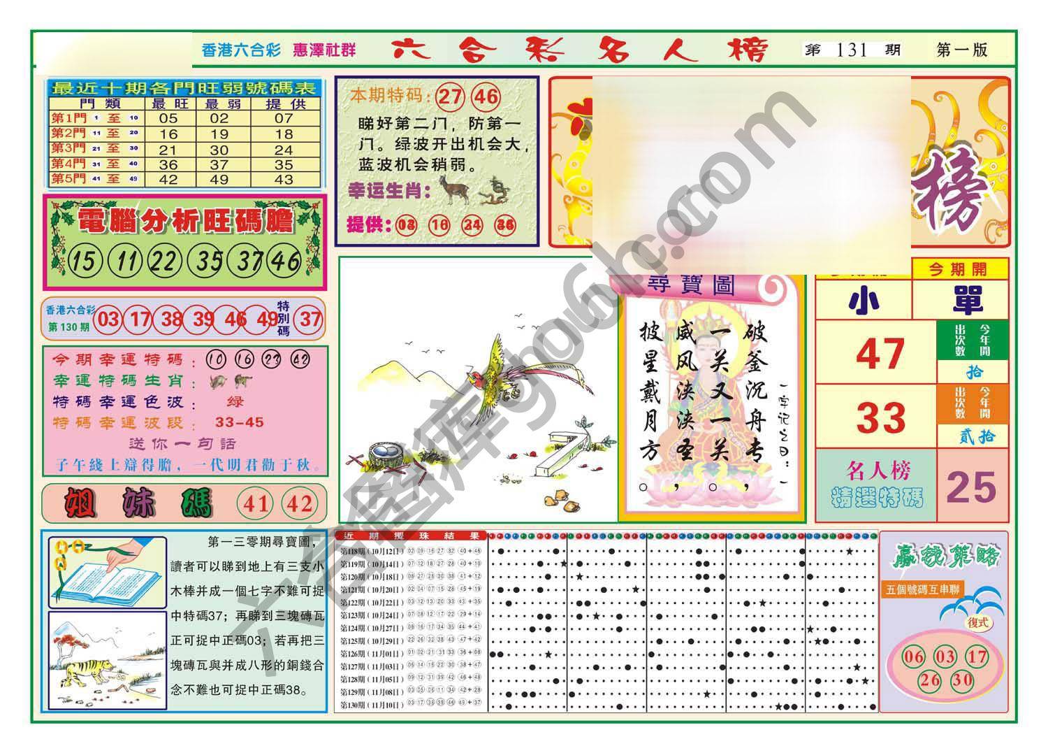 名人榜