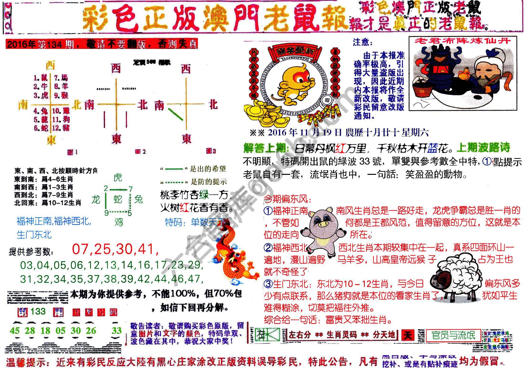 澳门老鼠报