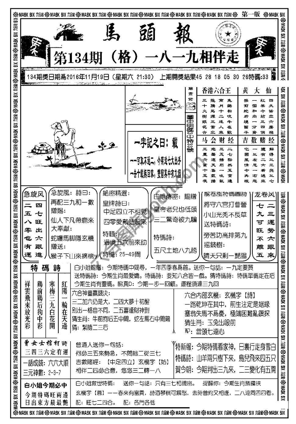 马头报