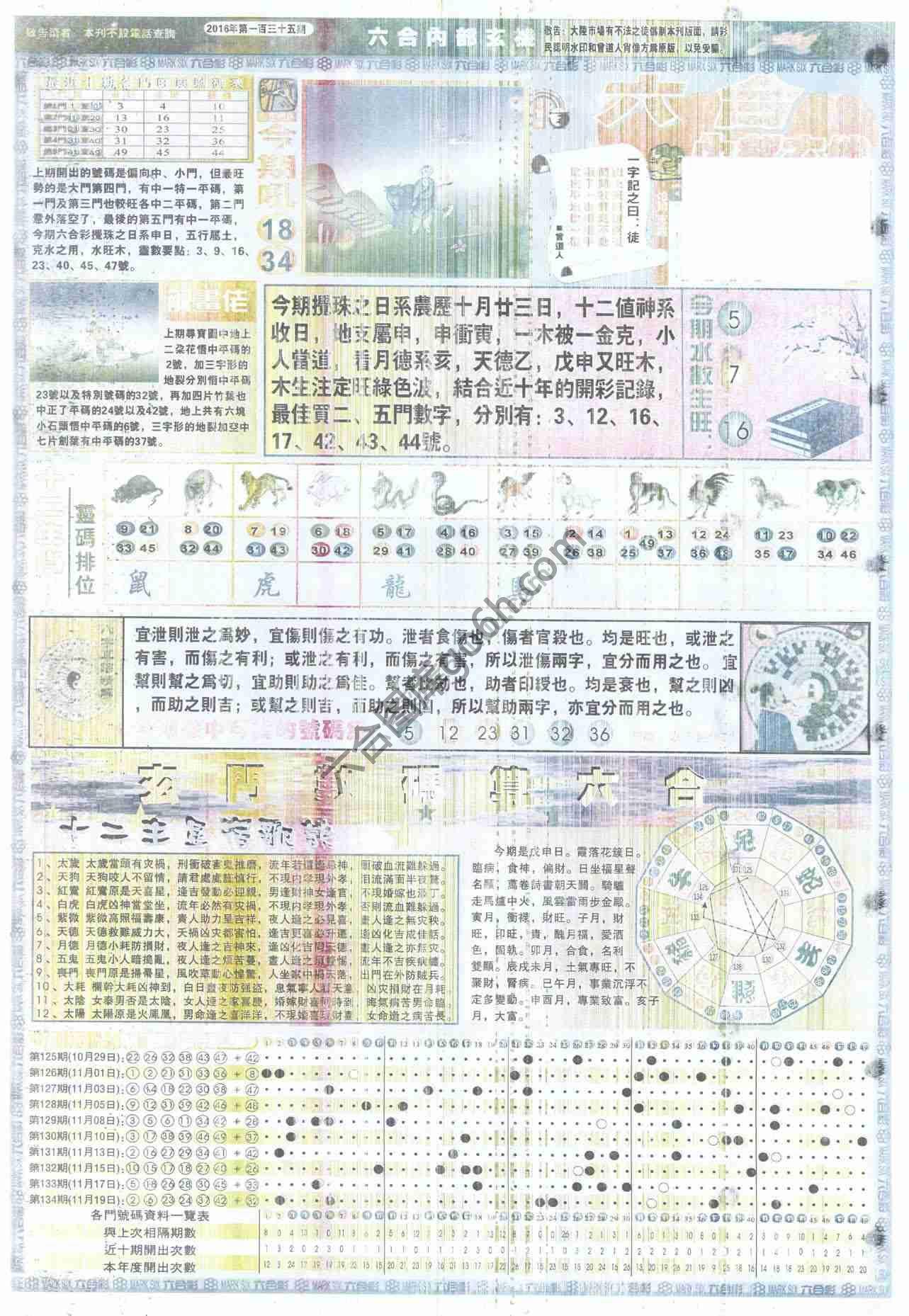 六合内部玄机