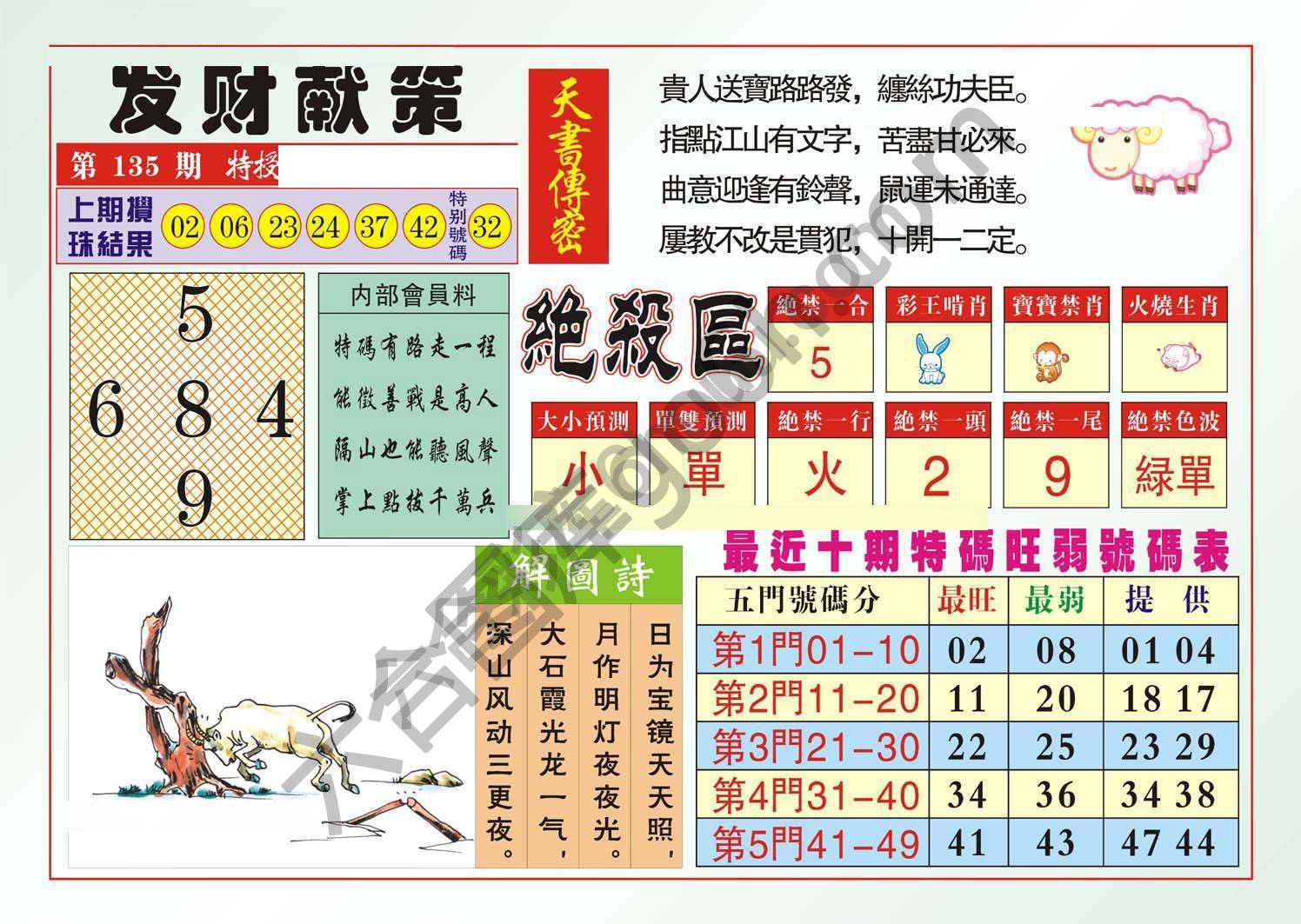 发财献策