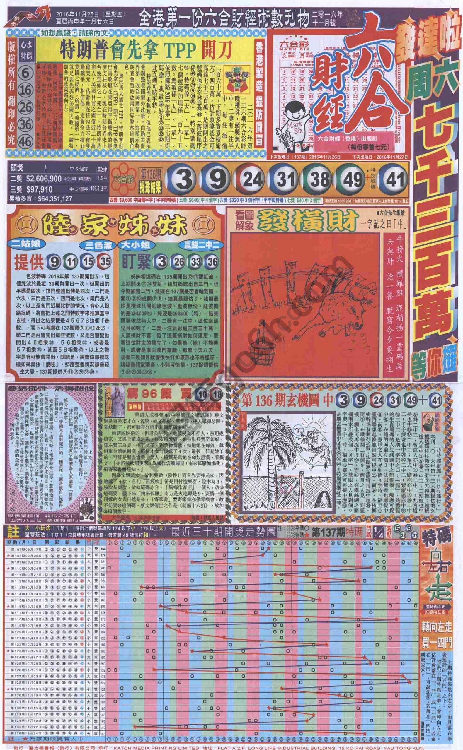 新六合财经