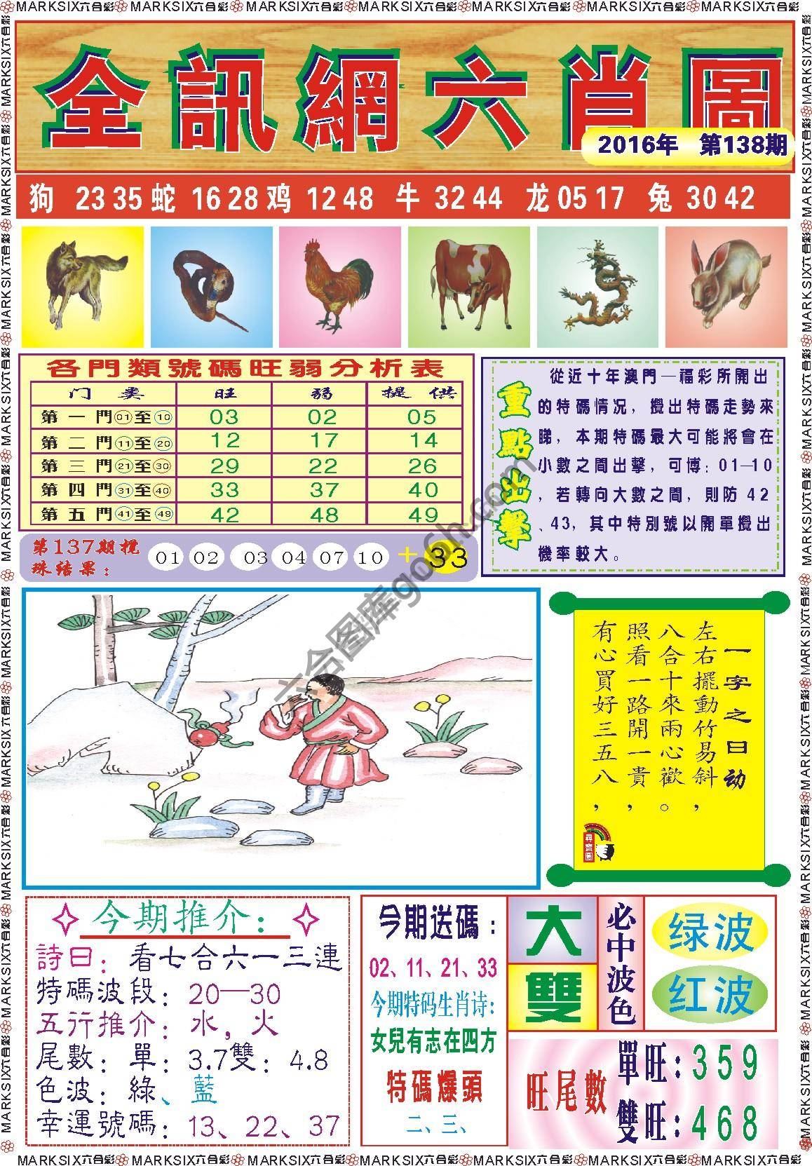 全讯网六肖图