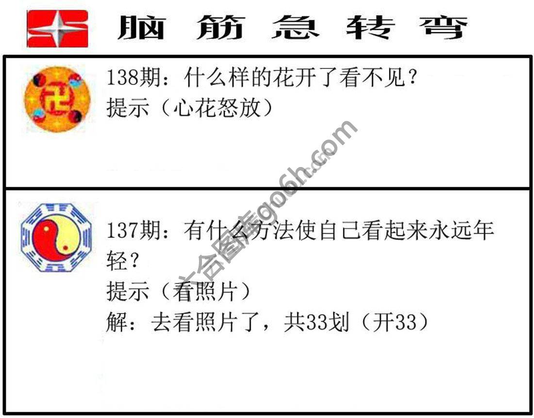 脑筋急转弯