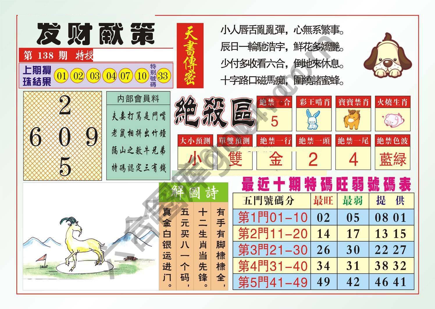 发财献策