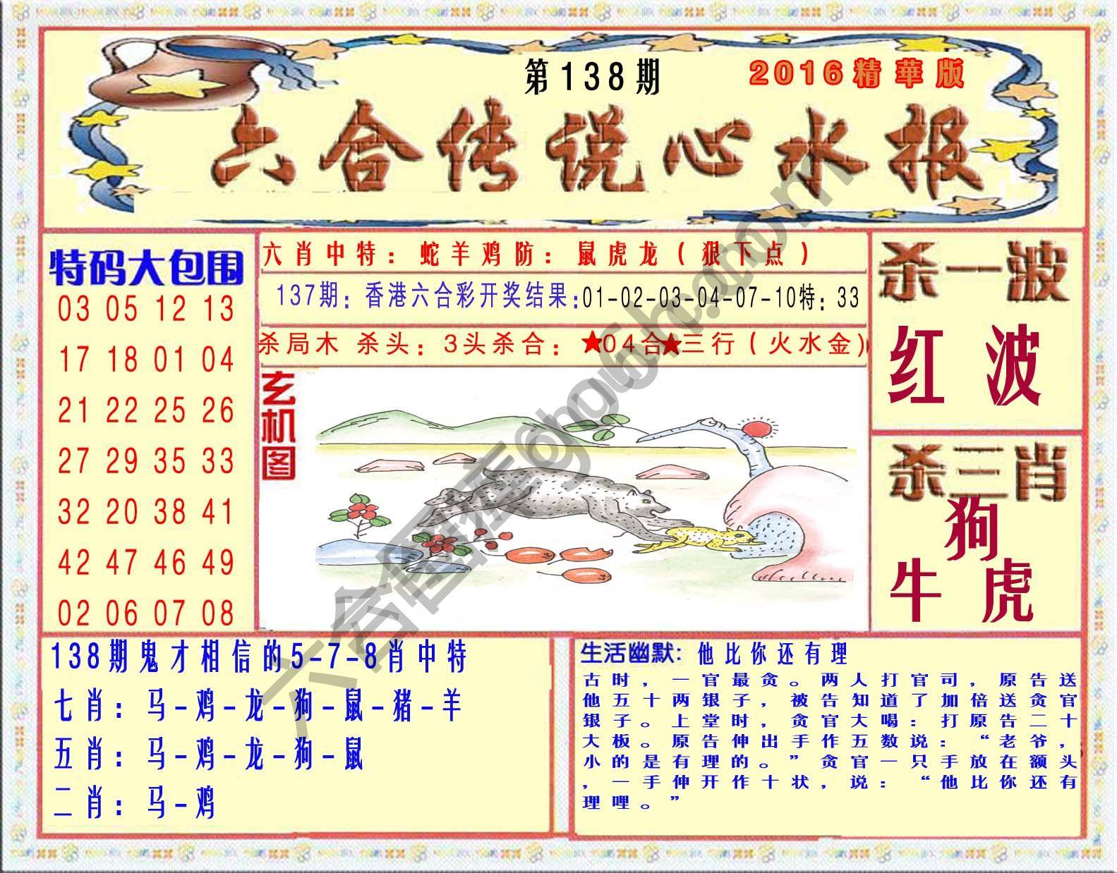 六合传说心水报