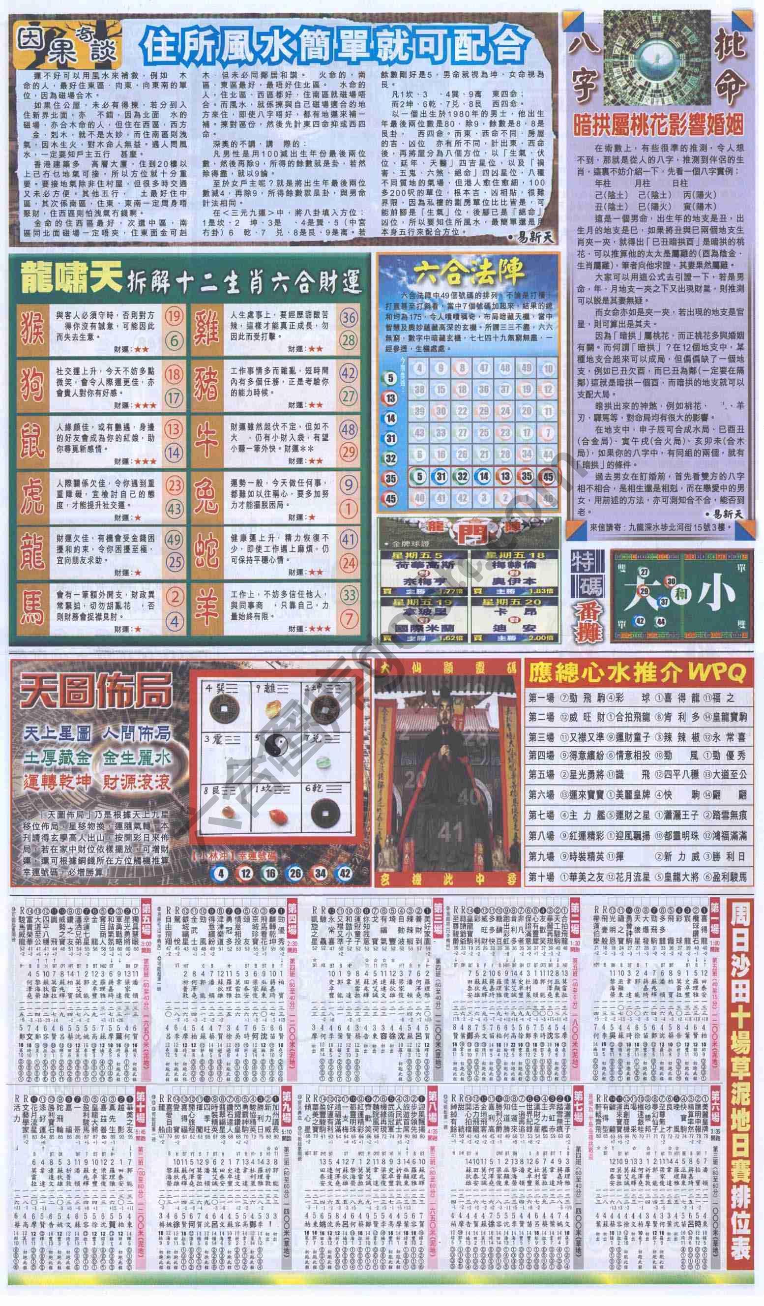 跑狗图