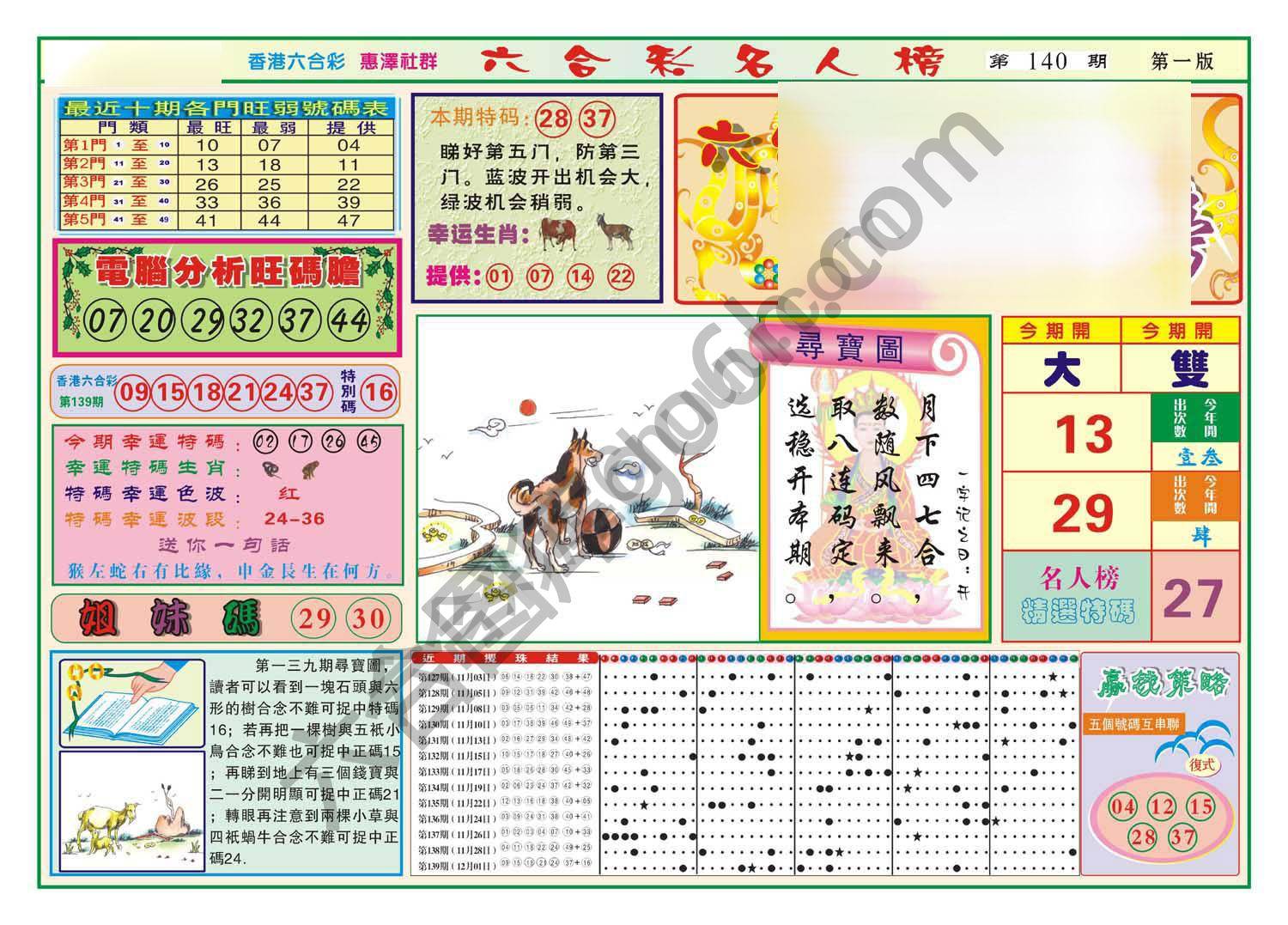名人榜