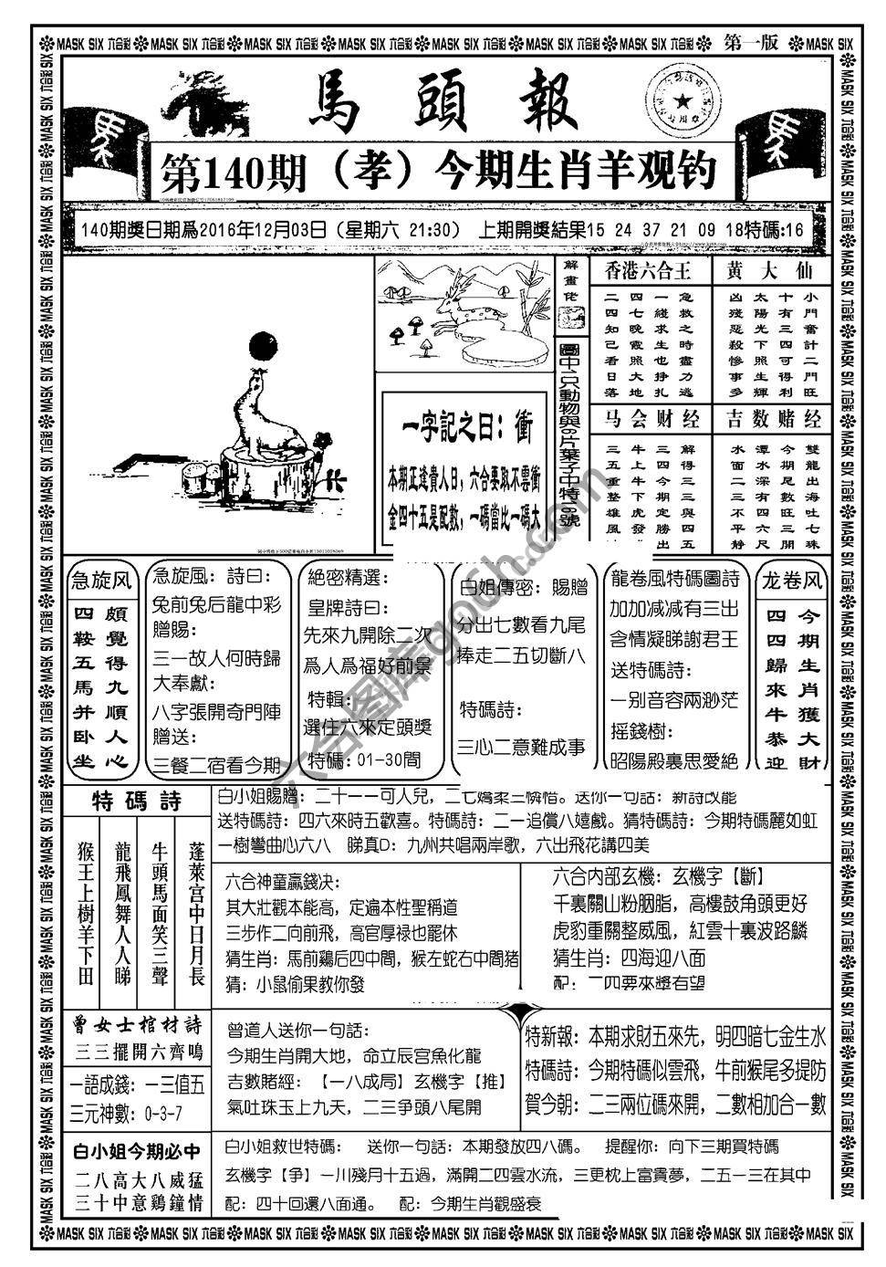 马头报