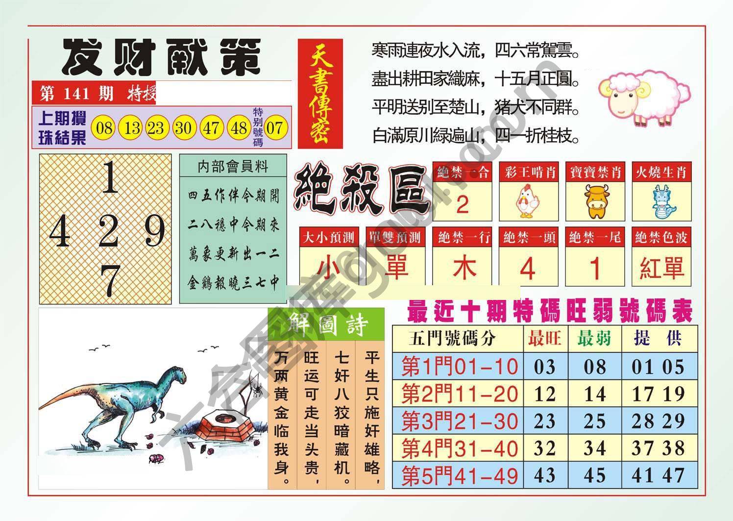发财献策