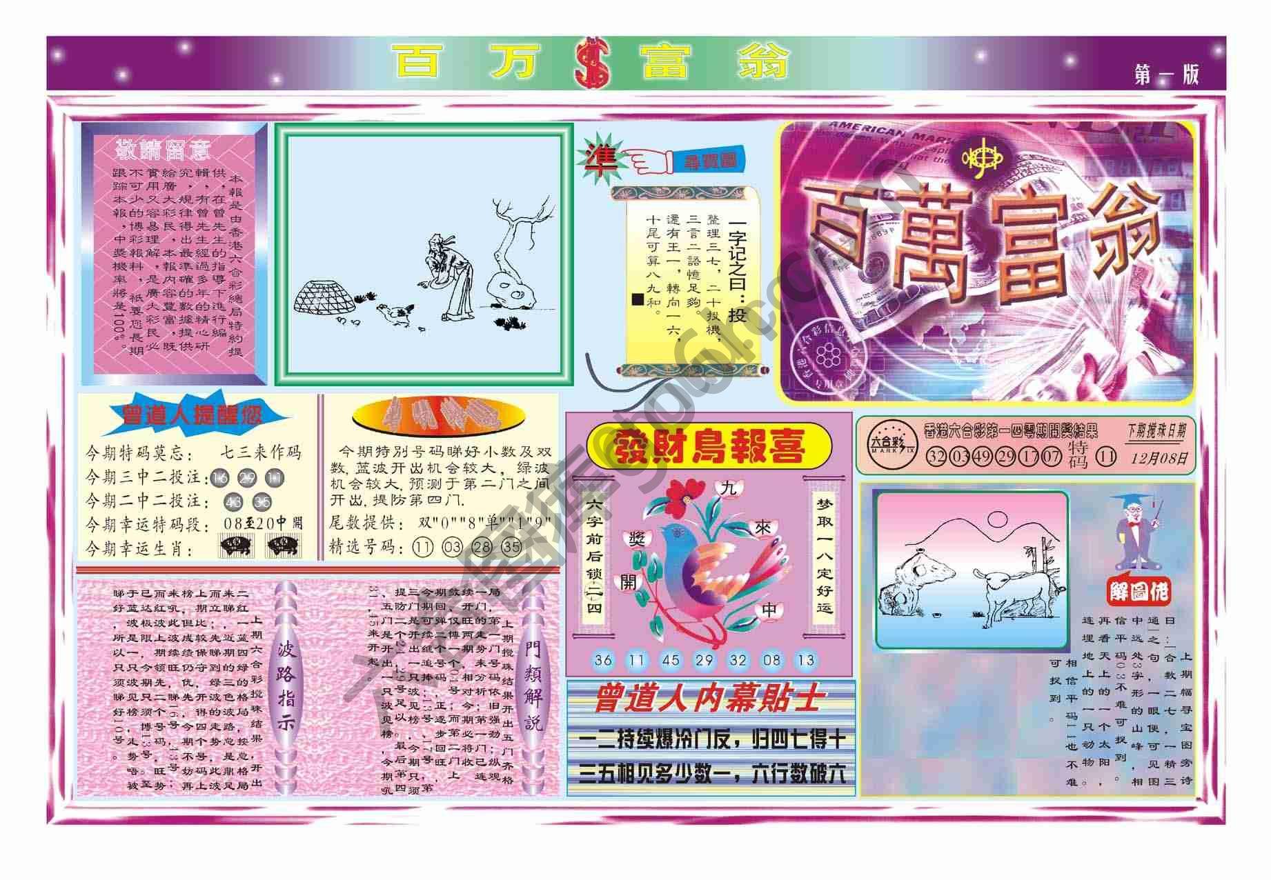 百万富翁