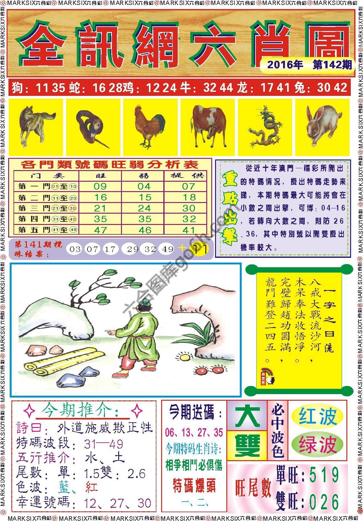 全讯网六肖图