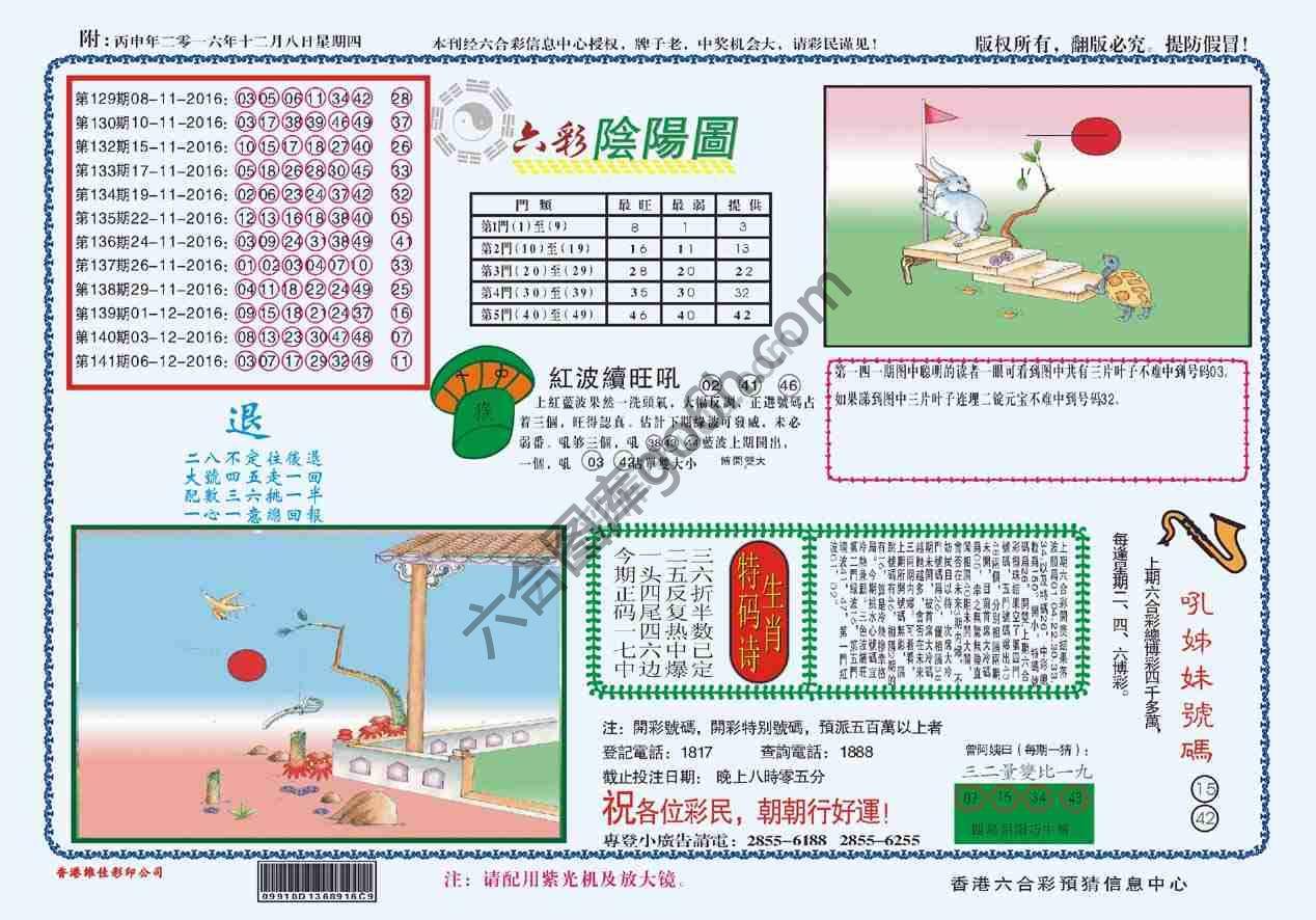 六彩阴阳图