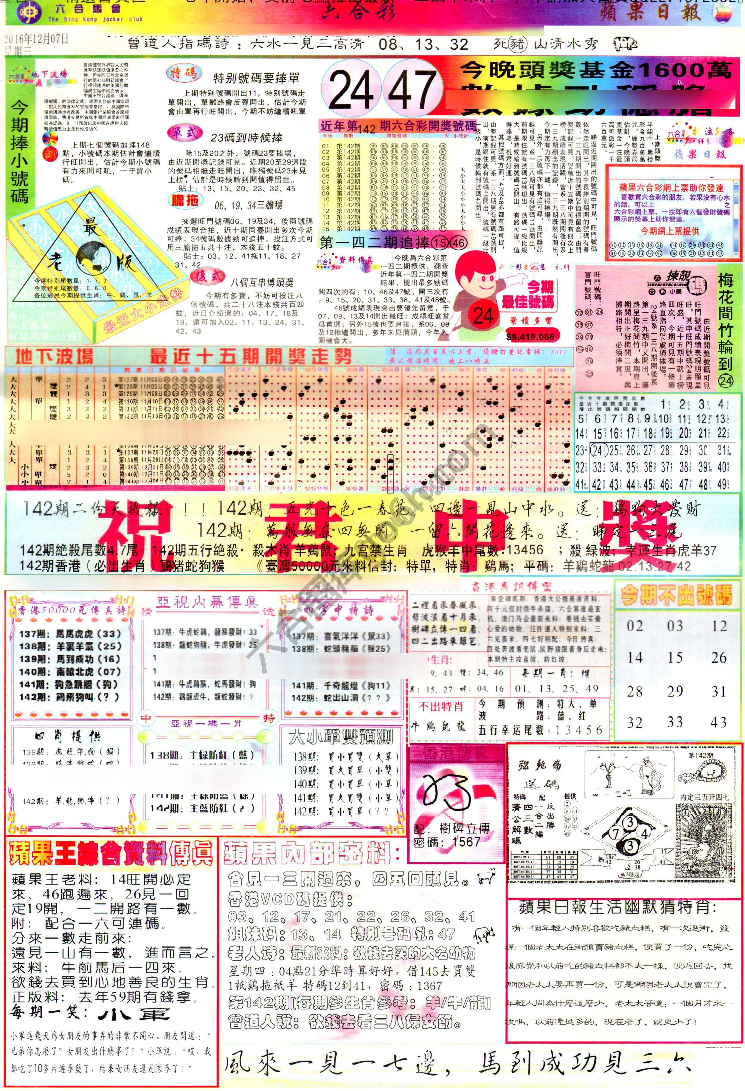 苹果日报