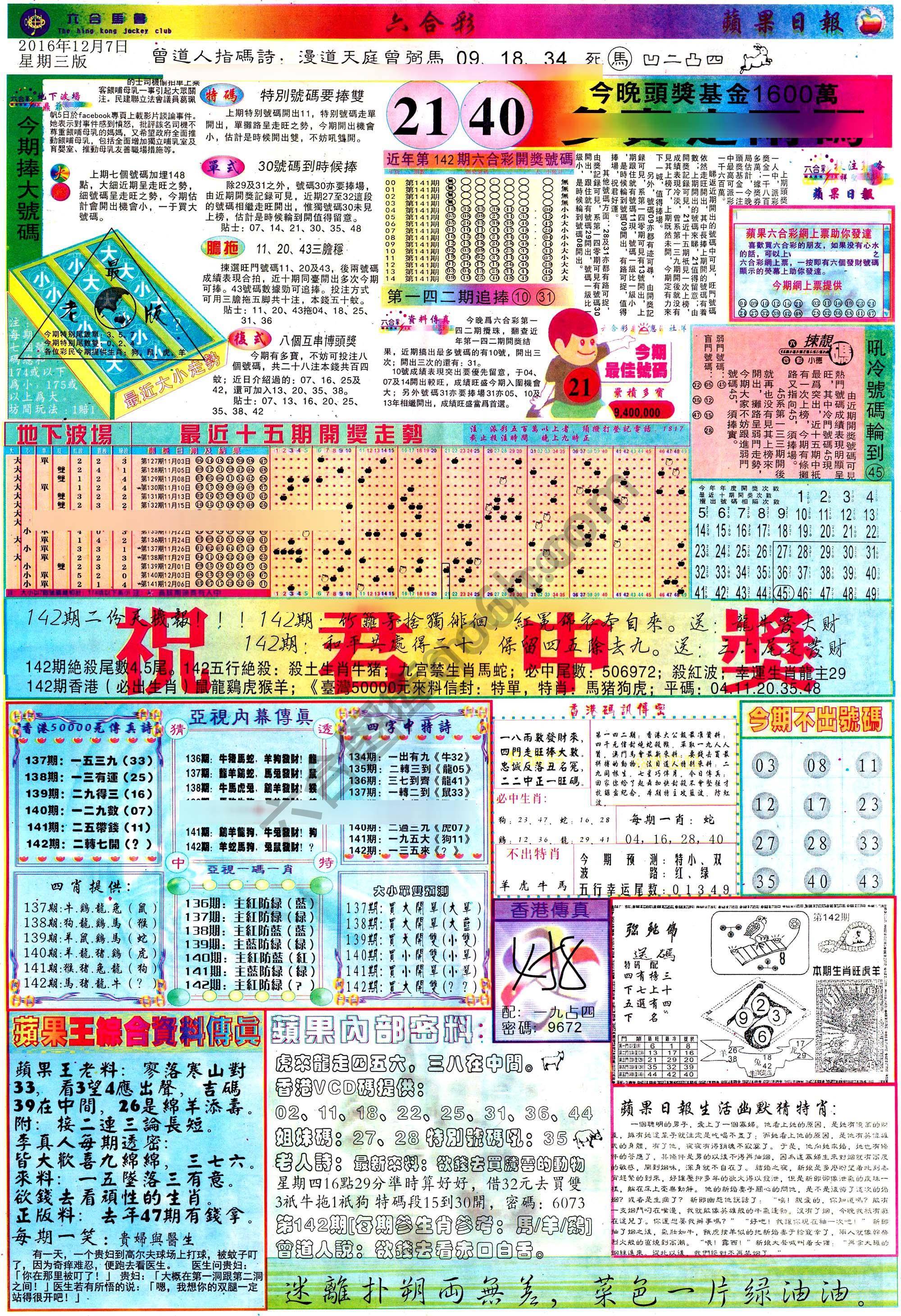 苹果日报