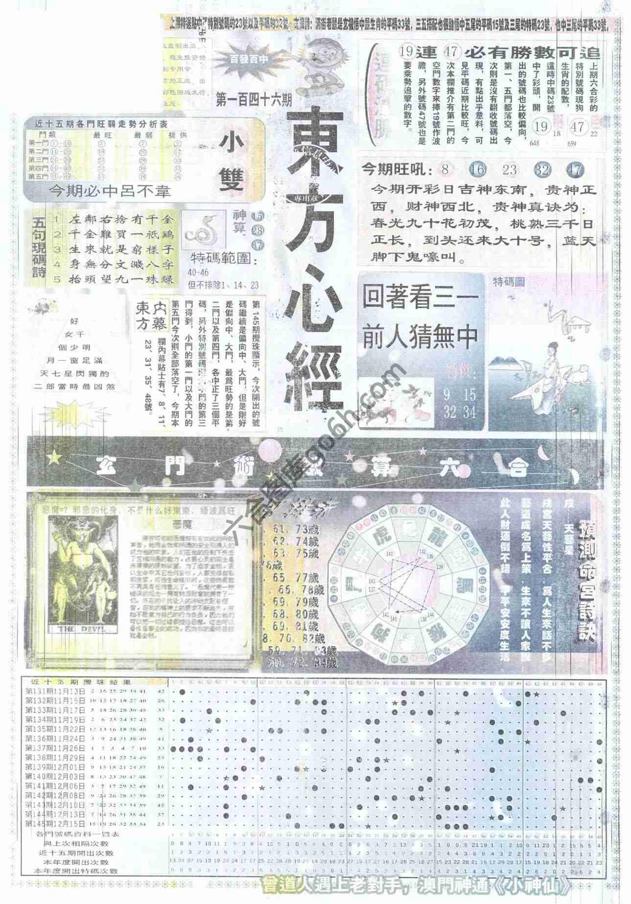 东方心经